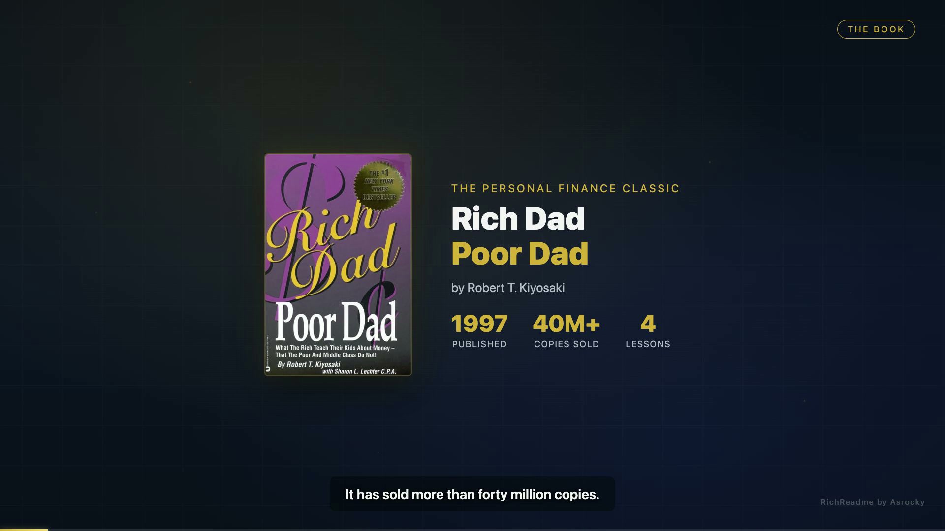 Rich Dad Poor Dad book facts: published 1997, 40 million copies, four lessons