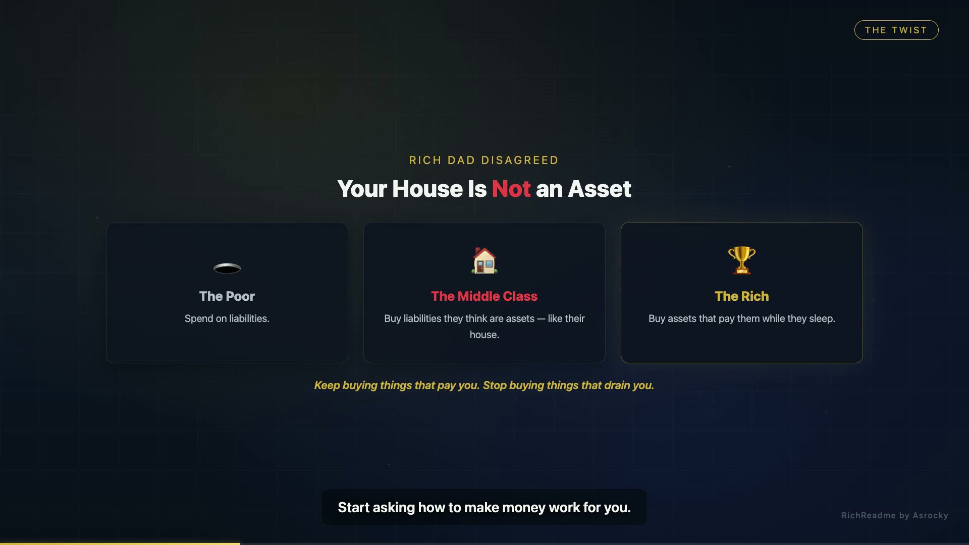 The twist: the poor, middle class and rich spend their money differently