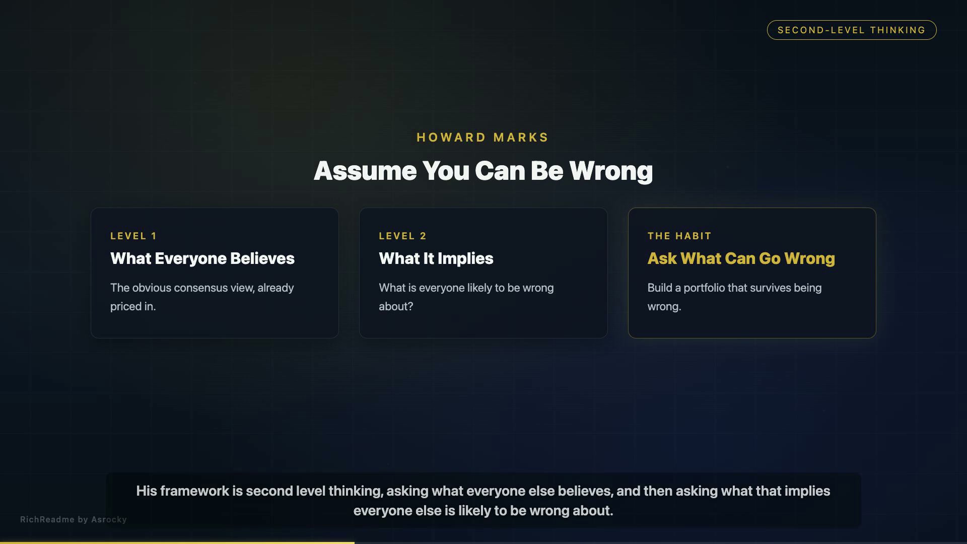 Assume You Can Be Wrong