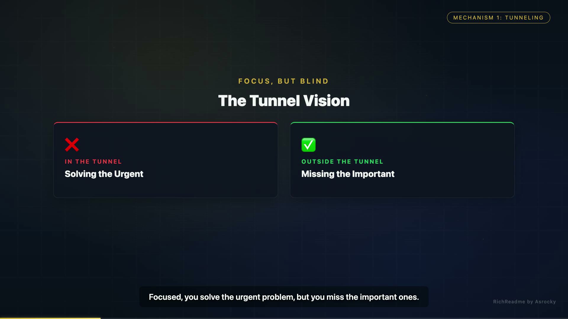The Tunnel Vision