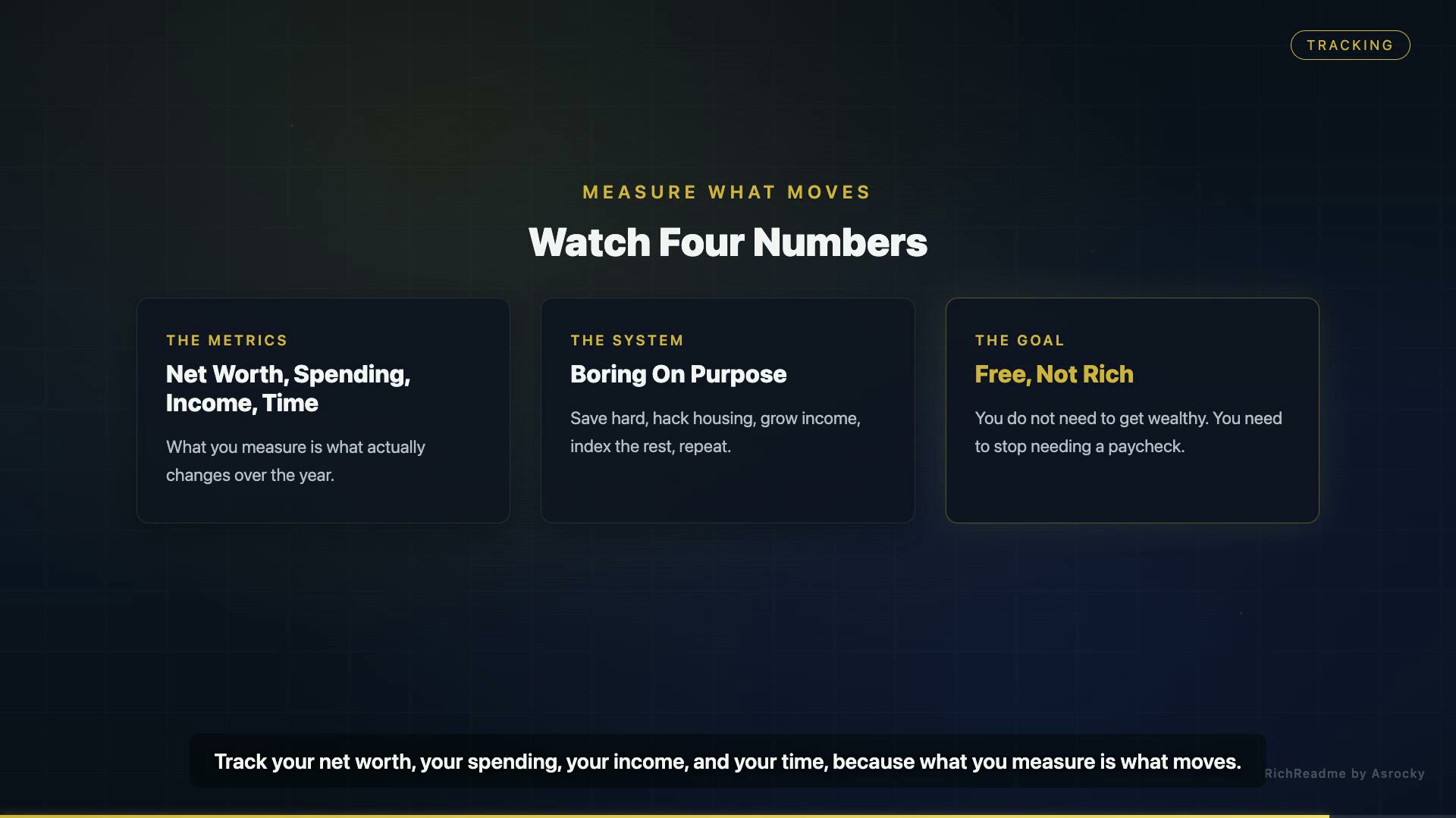 Watch Four Numbers