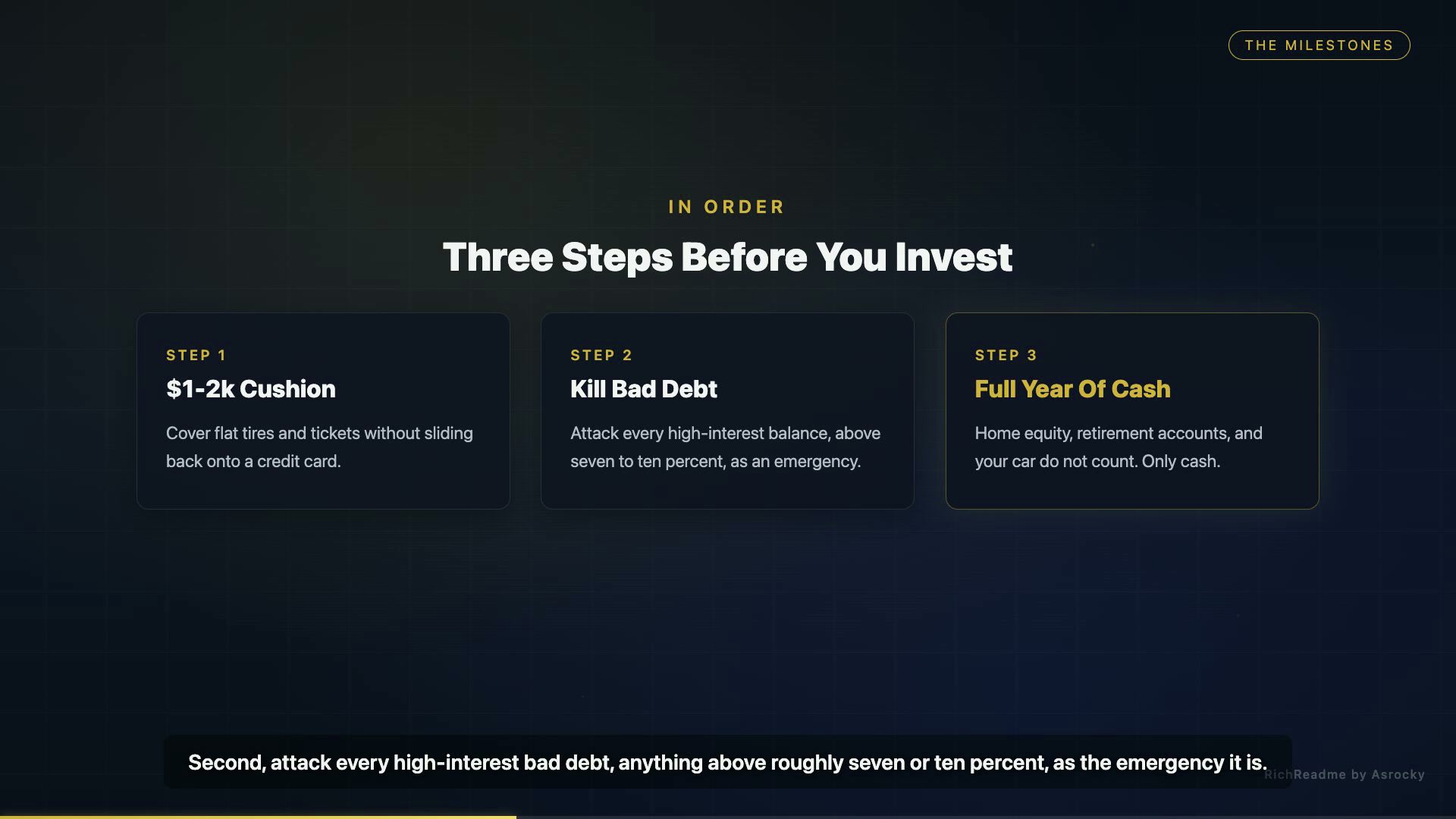 Three Steps Before You Invest