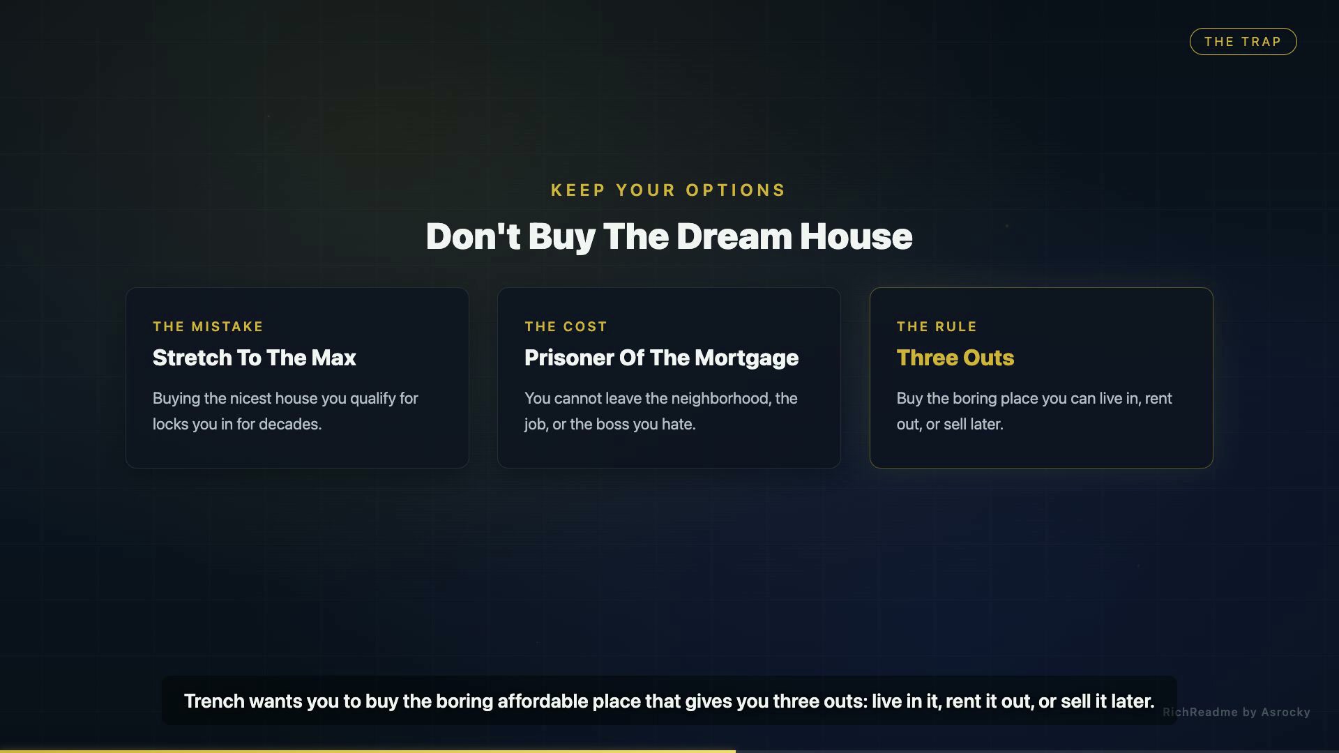 Don't Buy The Dream House