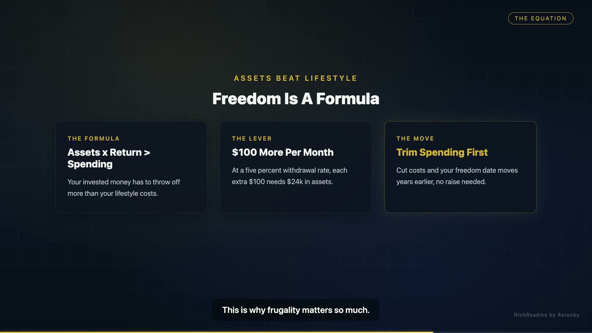Freedom Is A Formula