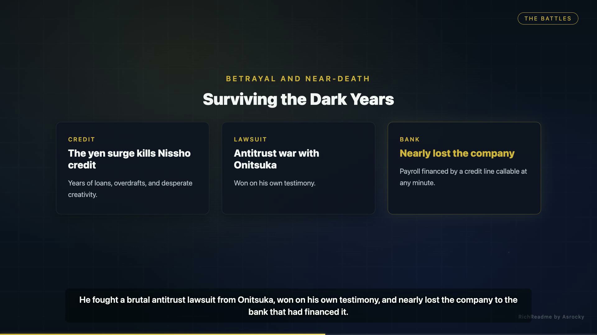 Surviving the Dark Years