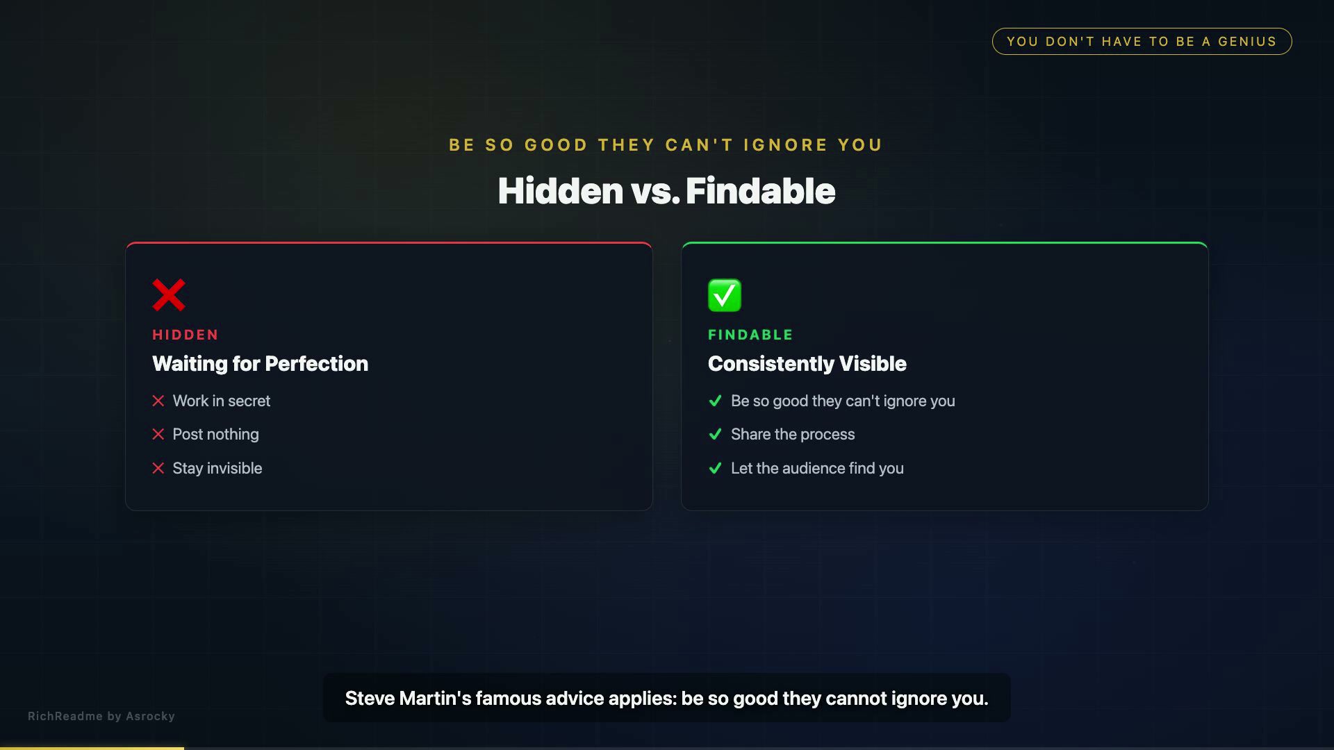 Hidden vs. Findable
