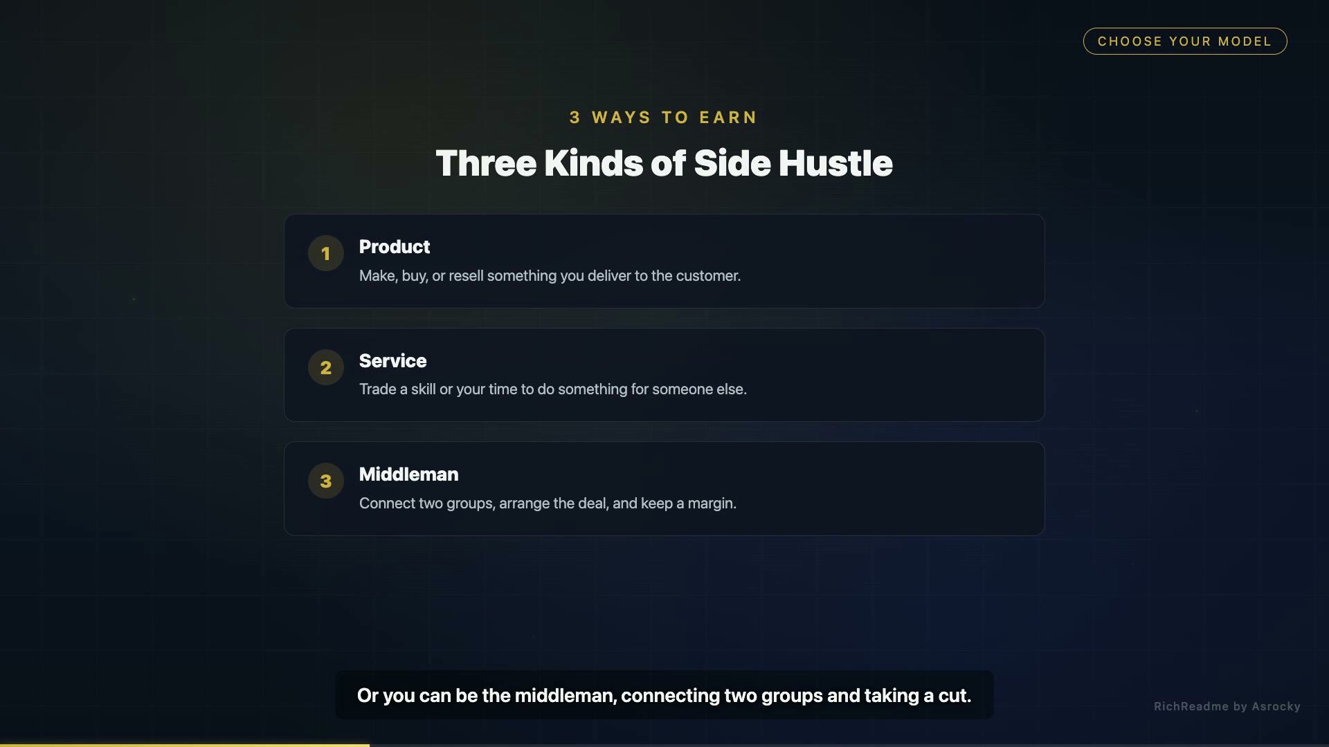 Three Kinds of Side Hustle