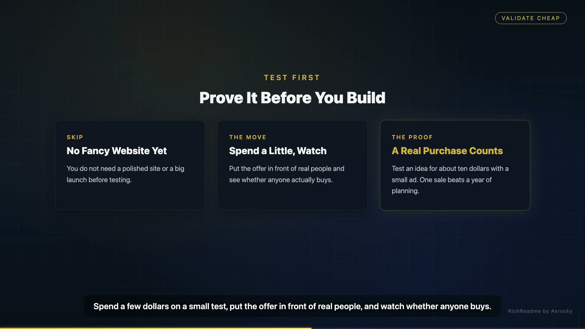 Prove It Before You Build