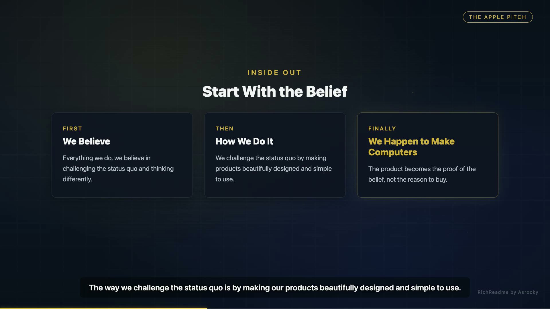Start With the Belief