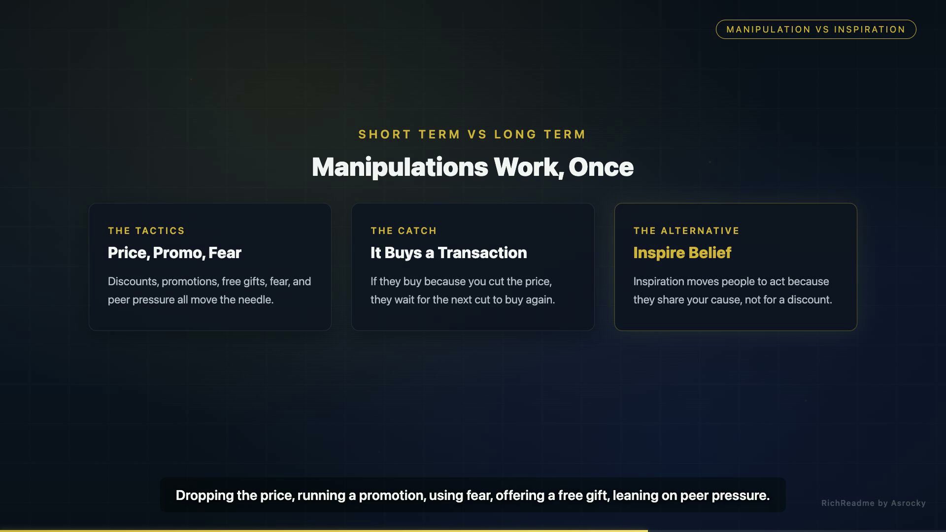 Manipulations Work, Once
