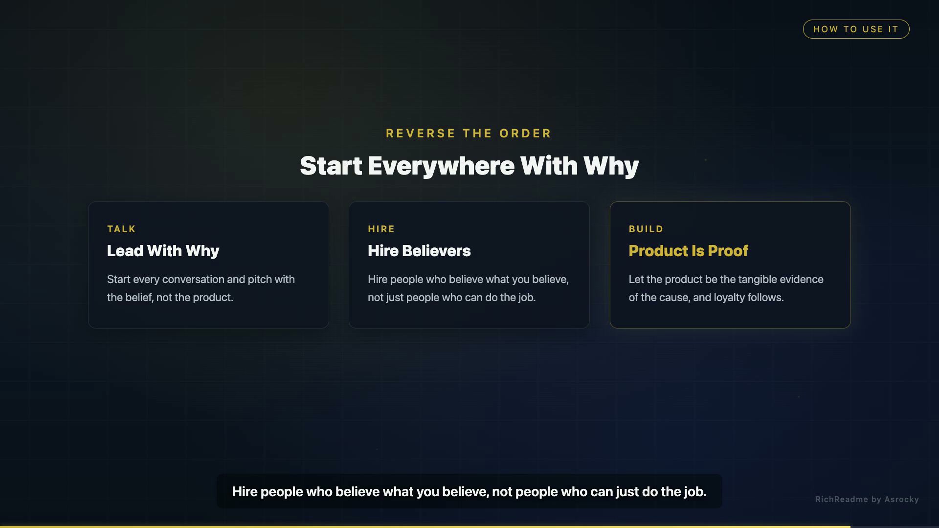 Start Everywhere With Why