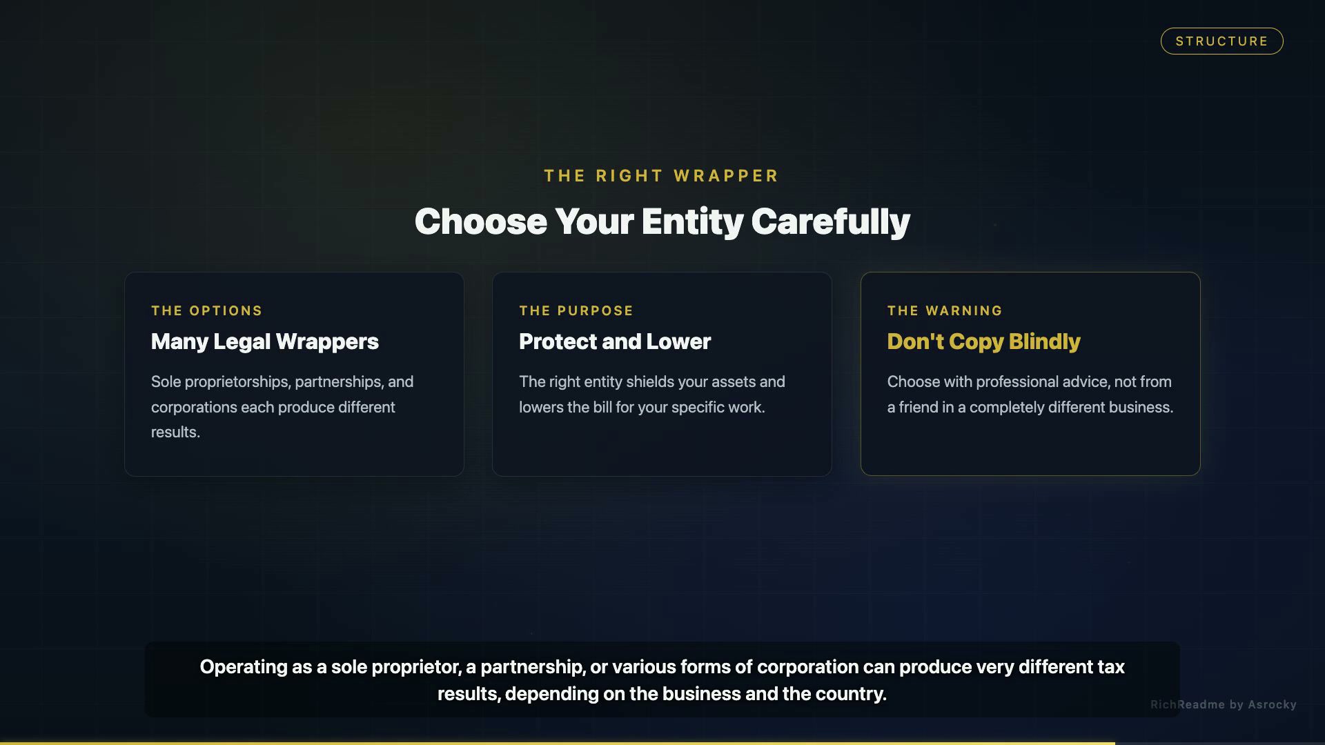 Choose Your Entity Carefully