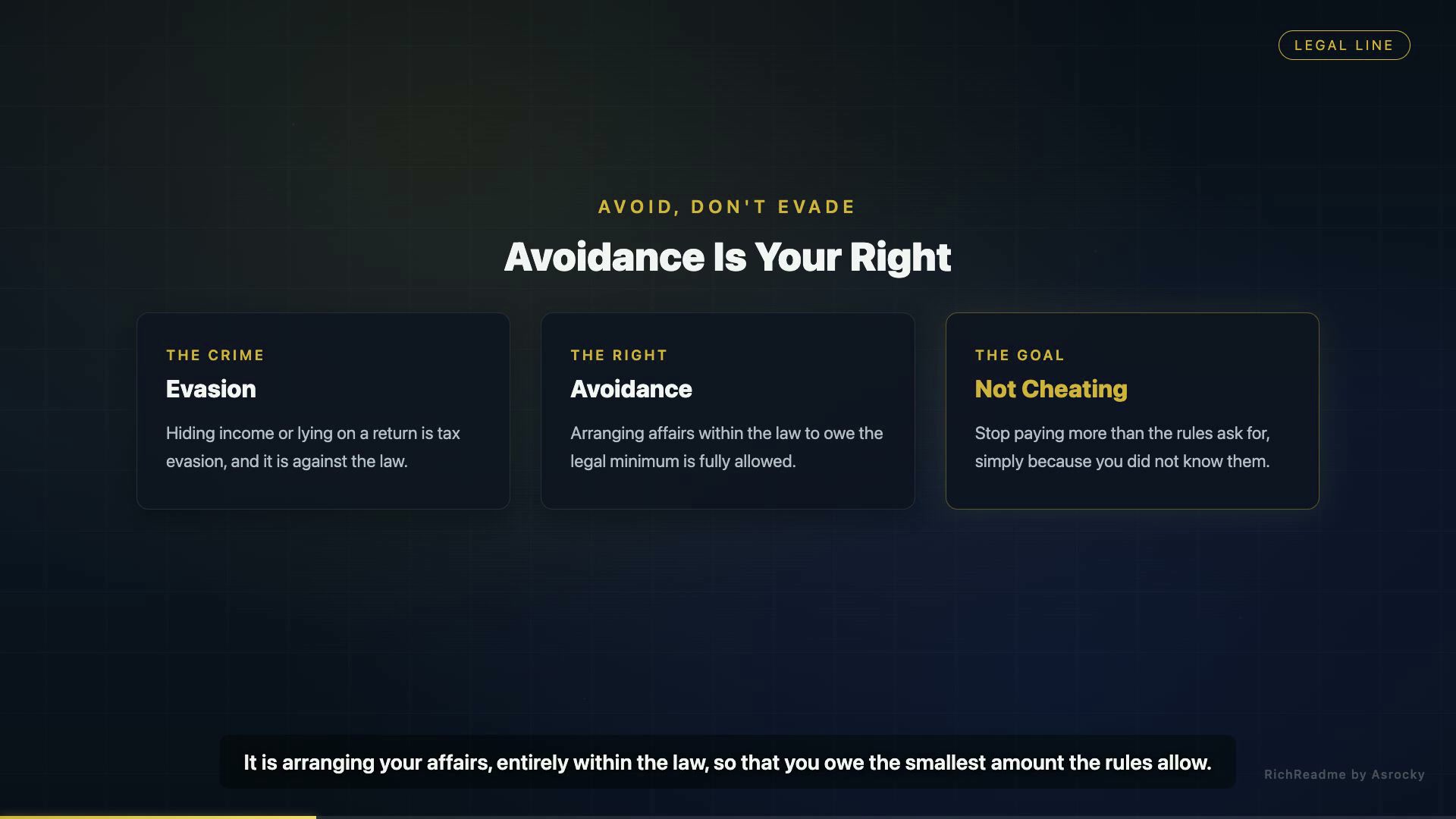 Avoidance Is Your Right