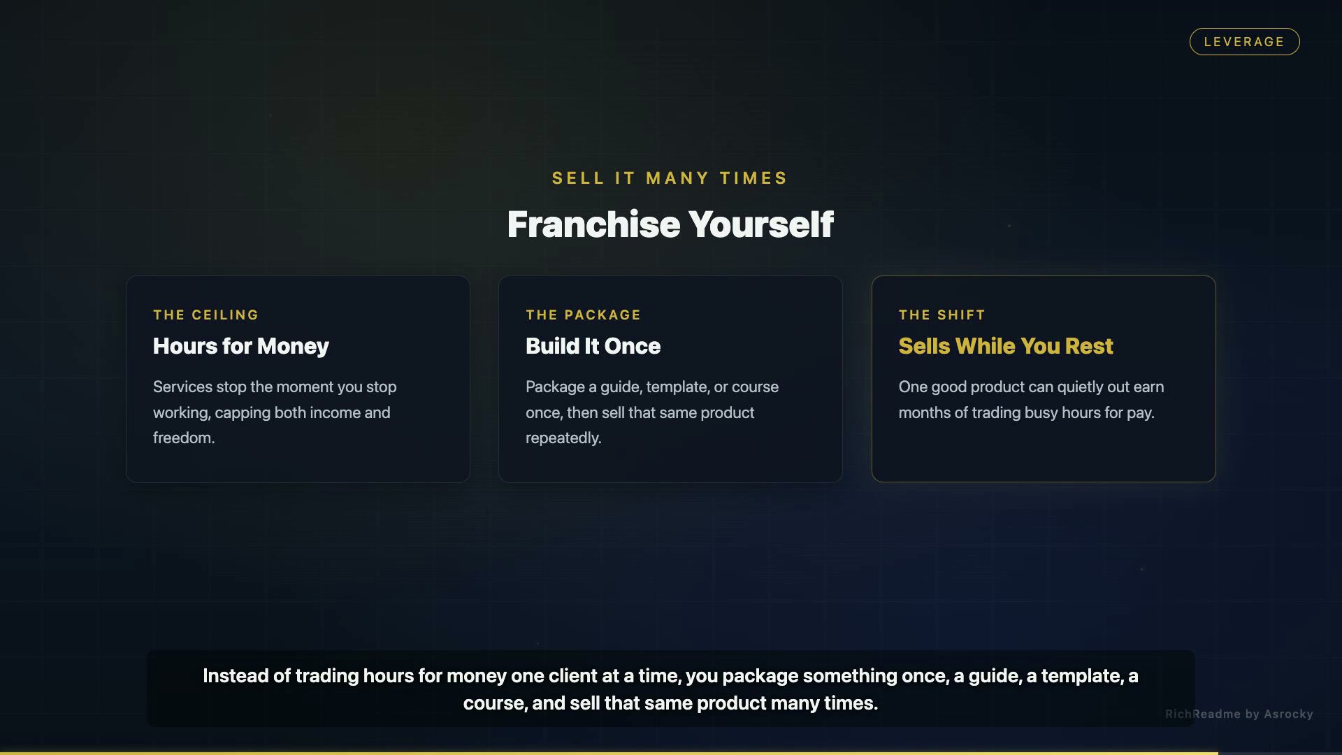 Franchise Yourself