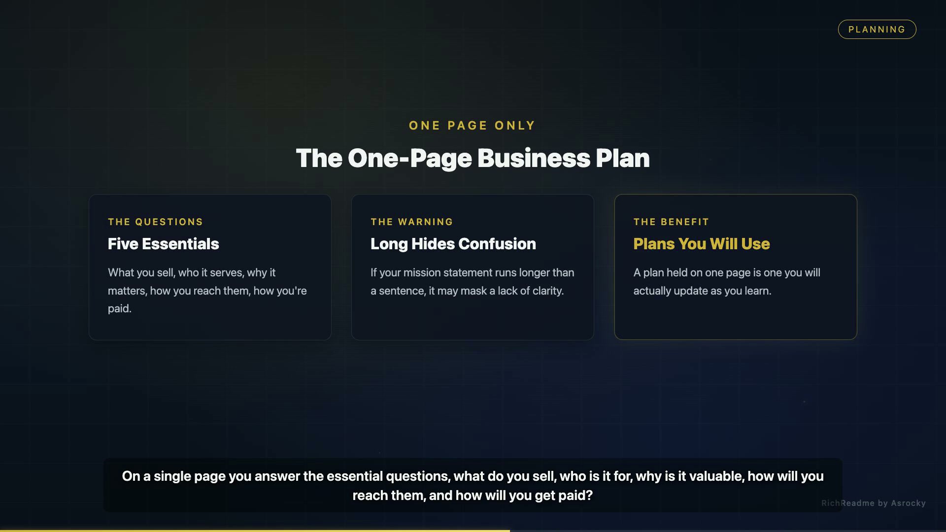 The One-Page Business Plan