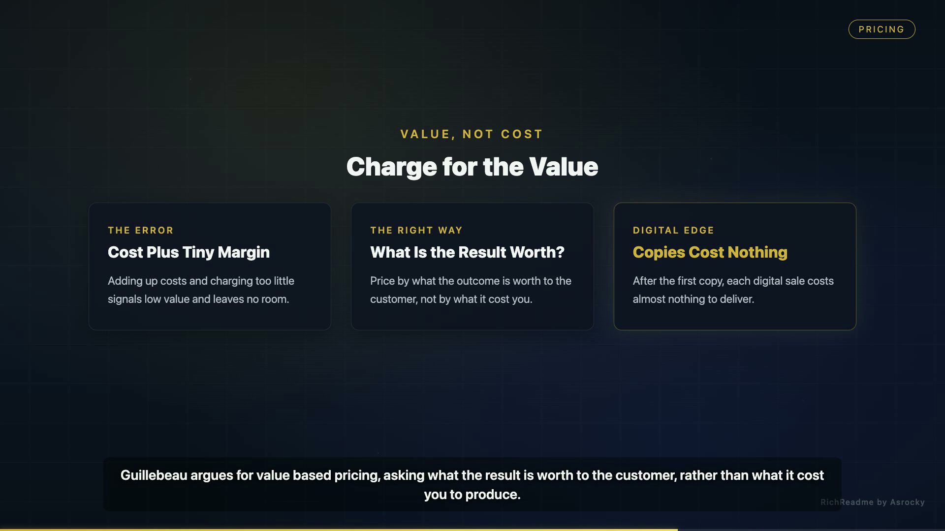 Charge for the Value