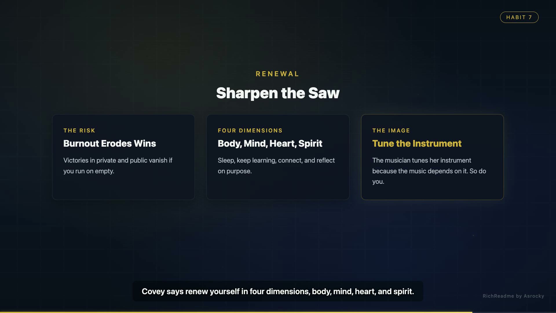 Sharpen the Saw