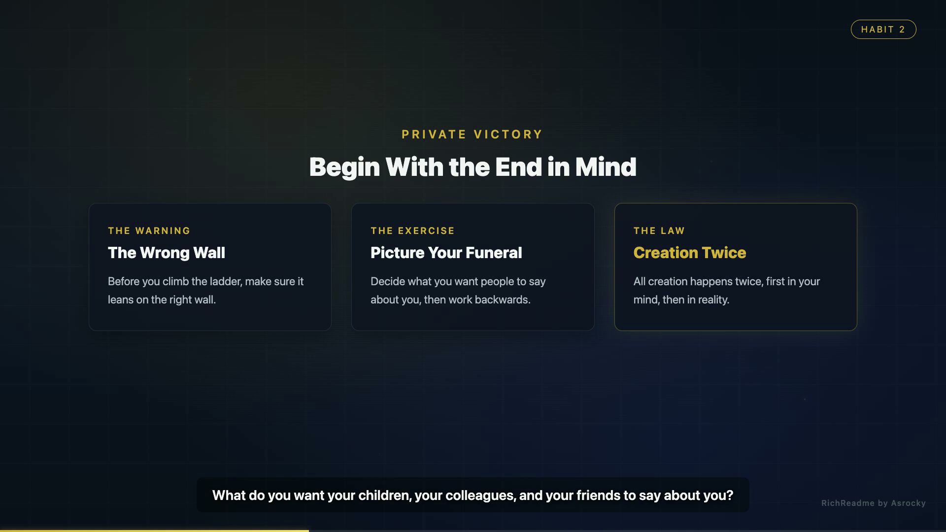 Begin With the End in Mind