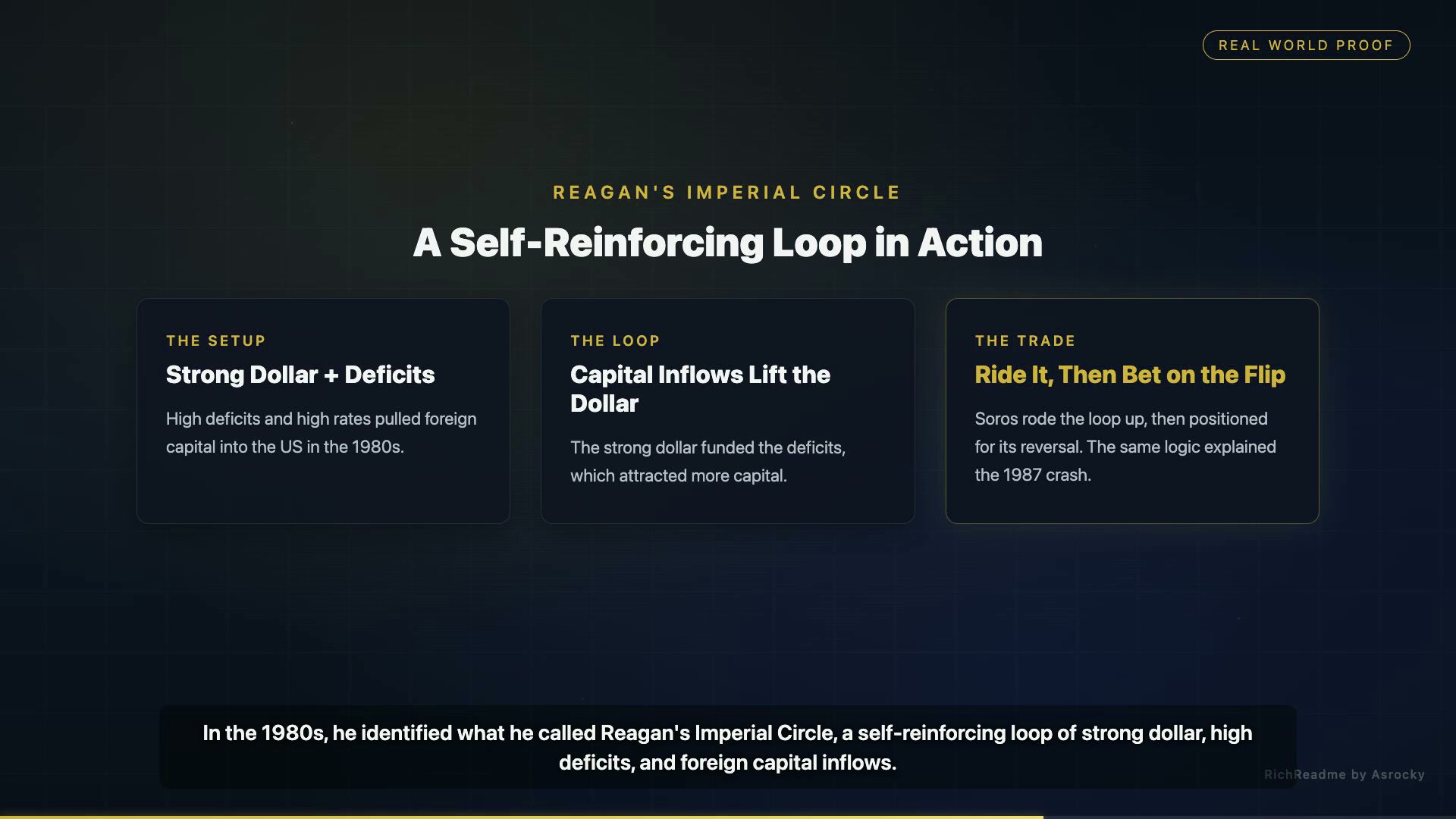 A Self-Reinforcing Loop in Action