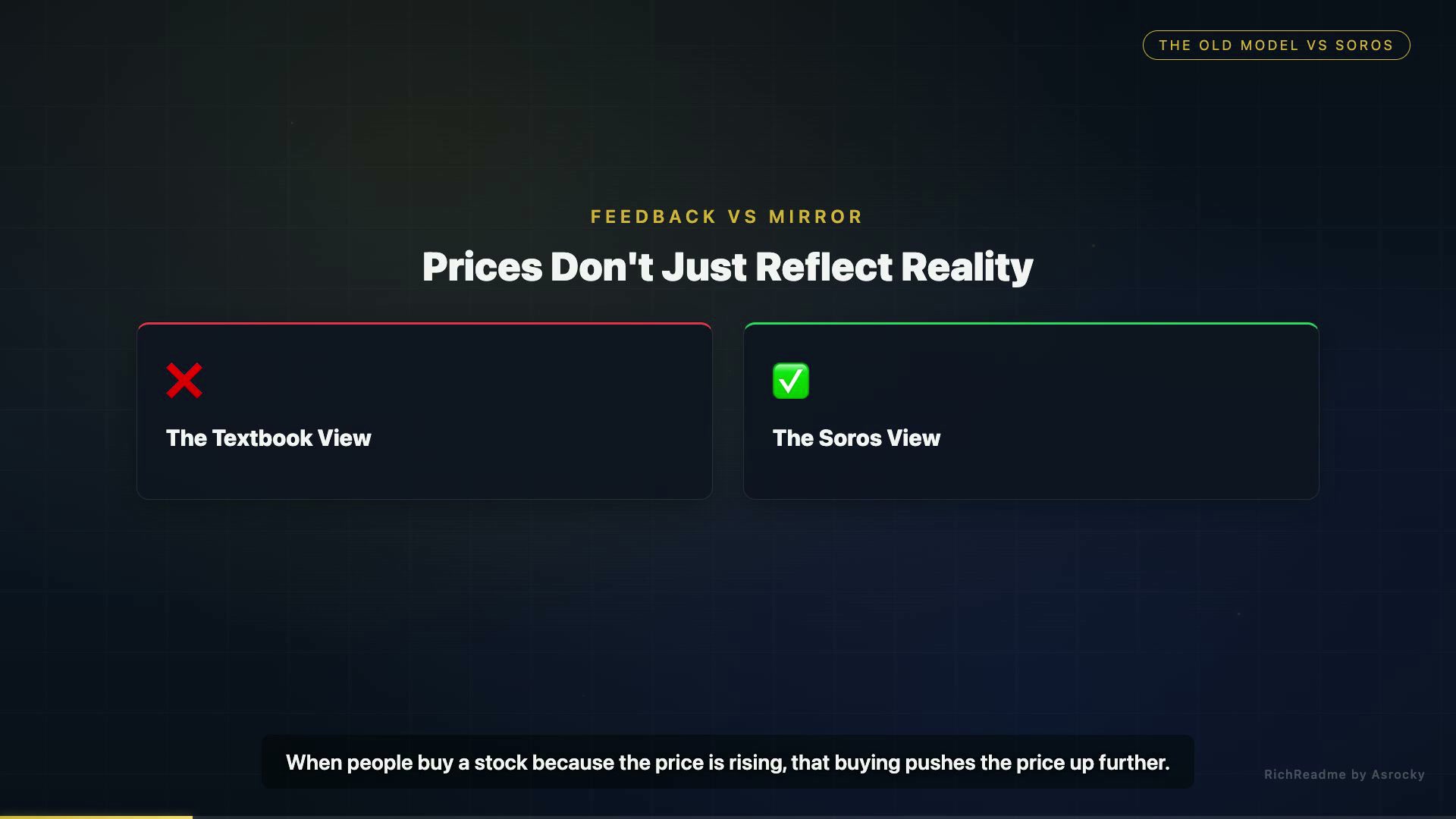 Prices Don't Just Reflect Reality
