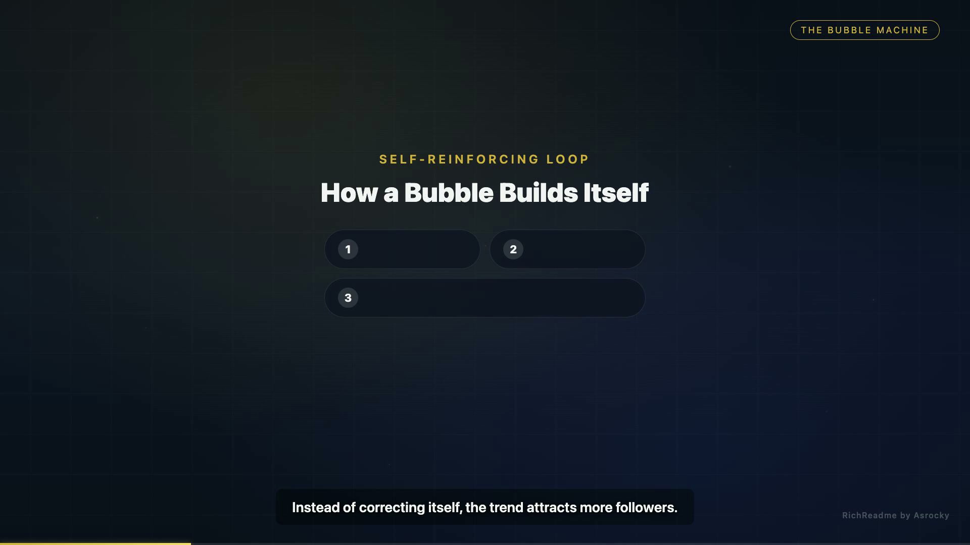 How a Bubble Builds Itself