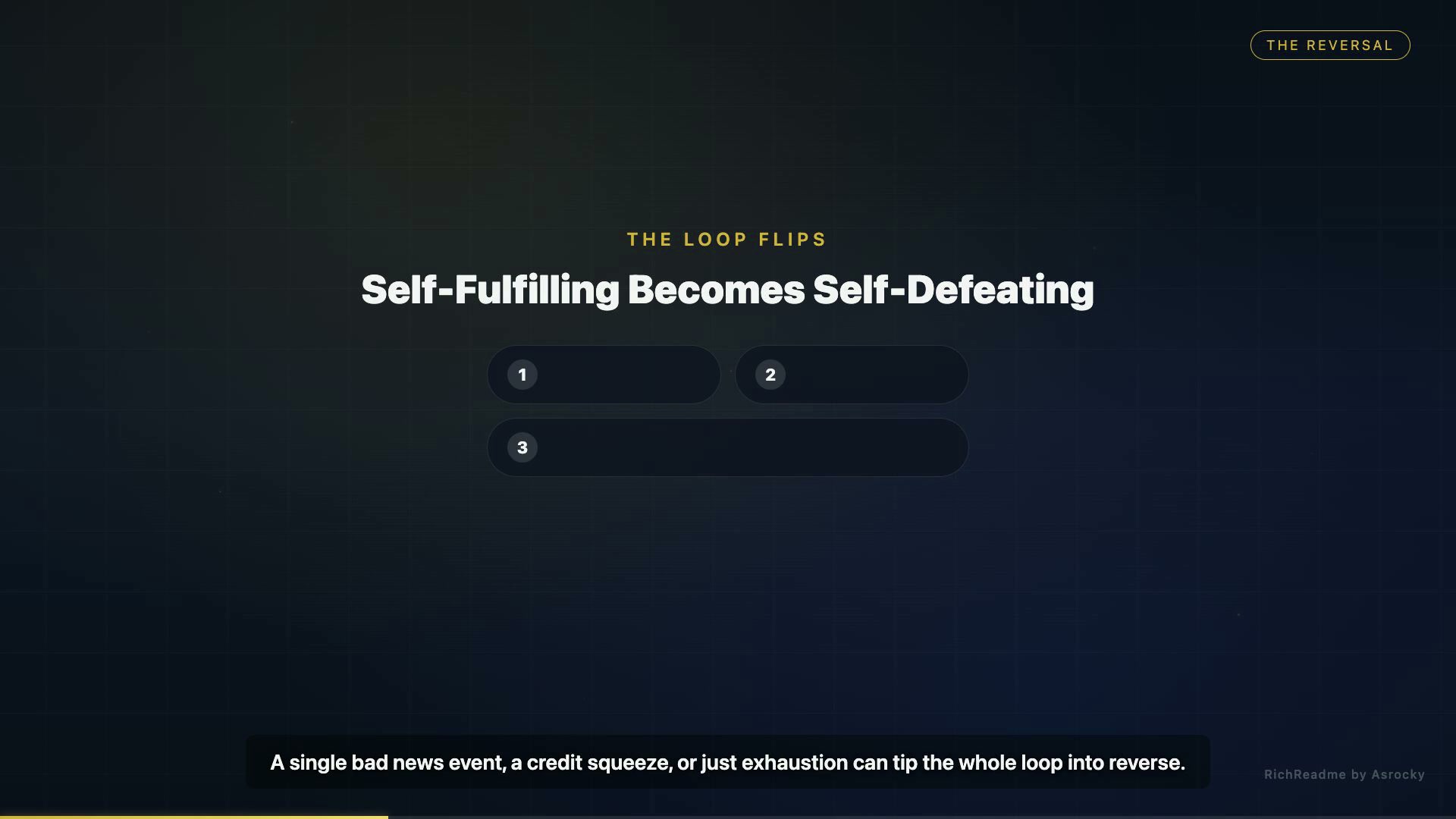 Self-Fulfilling Becomes Self-Defeating