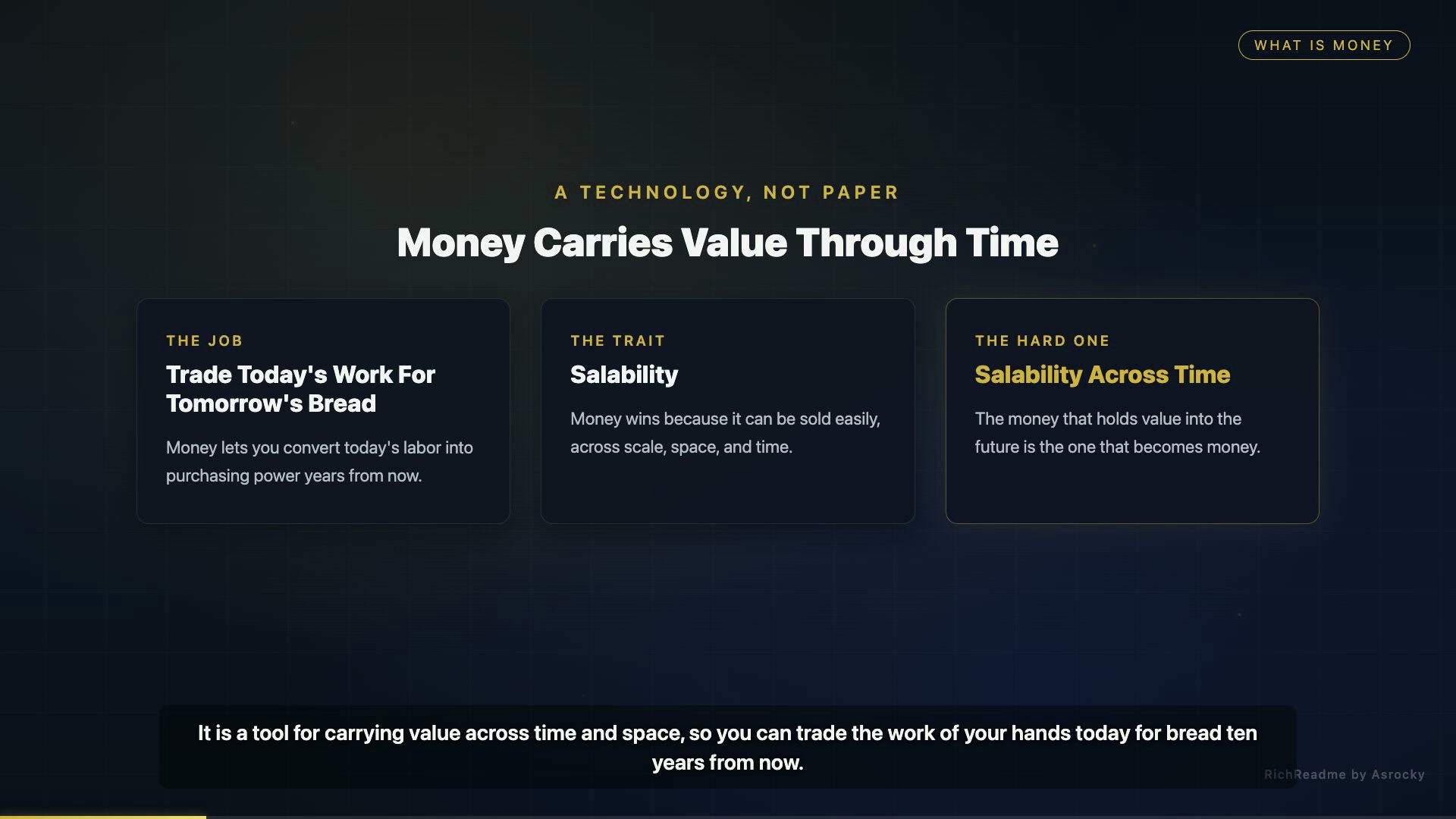 Money Carries Value Through Time