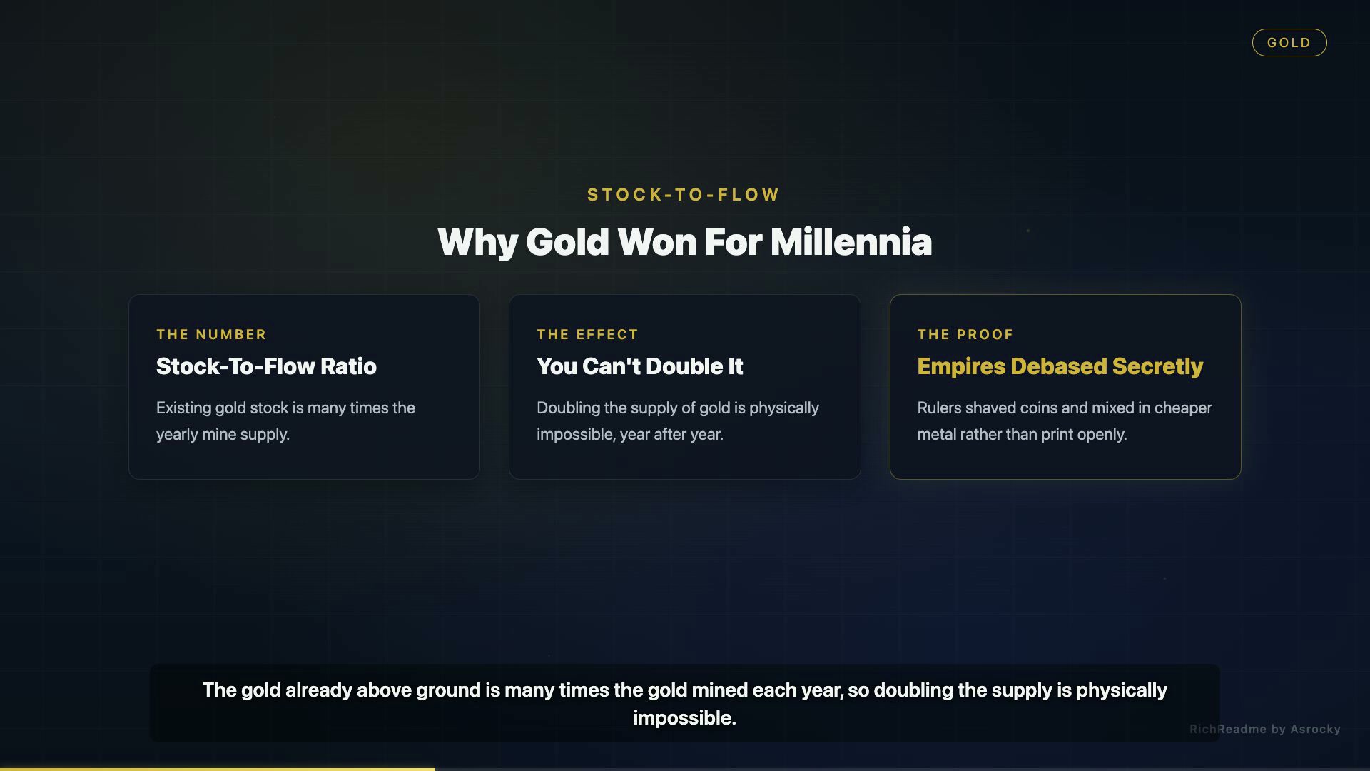 Why Gold Won For Millennia