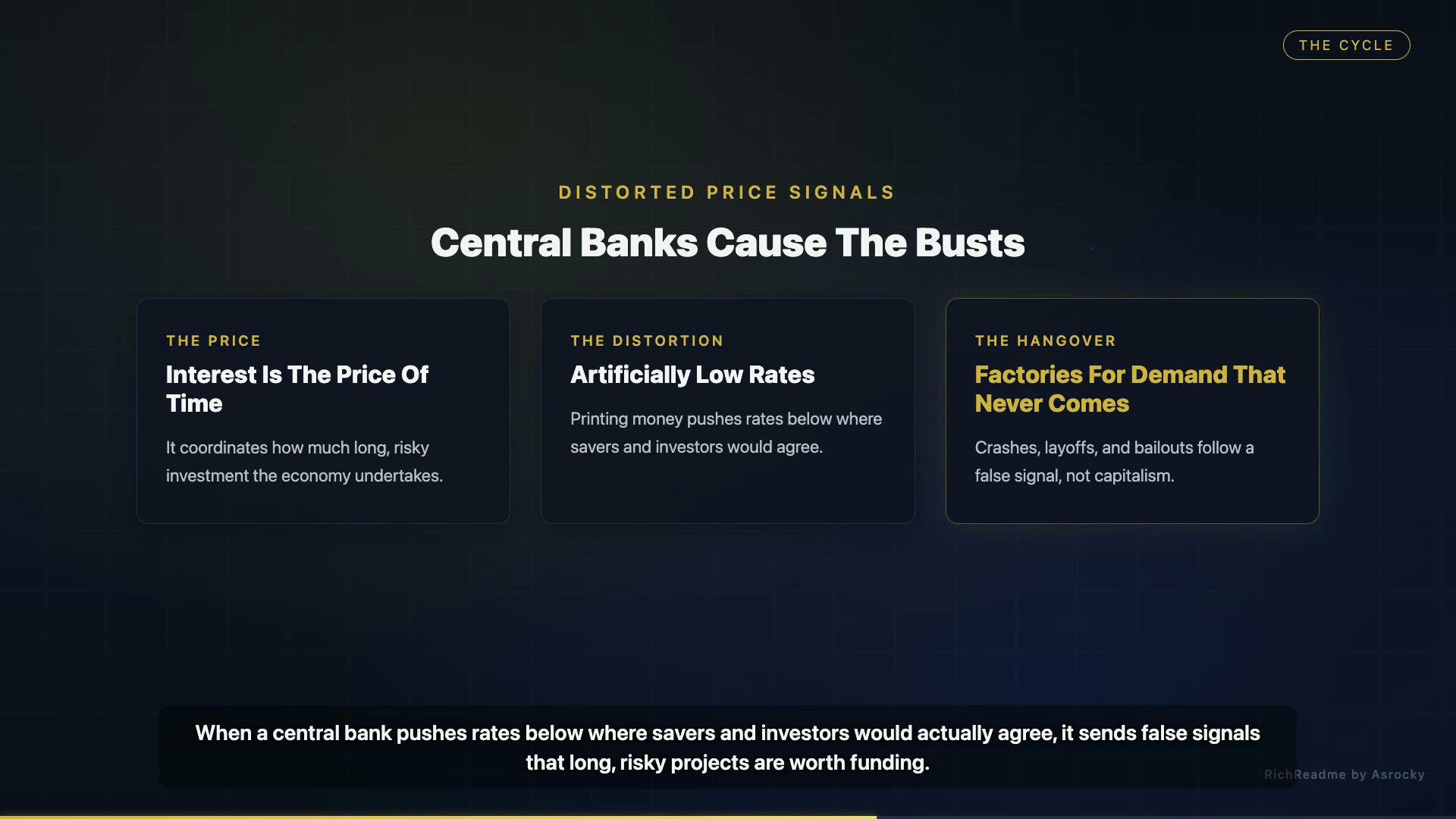 Central Banks Cause The Busts