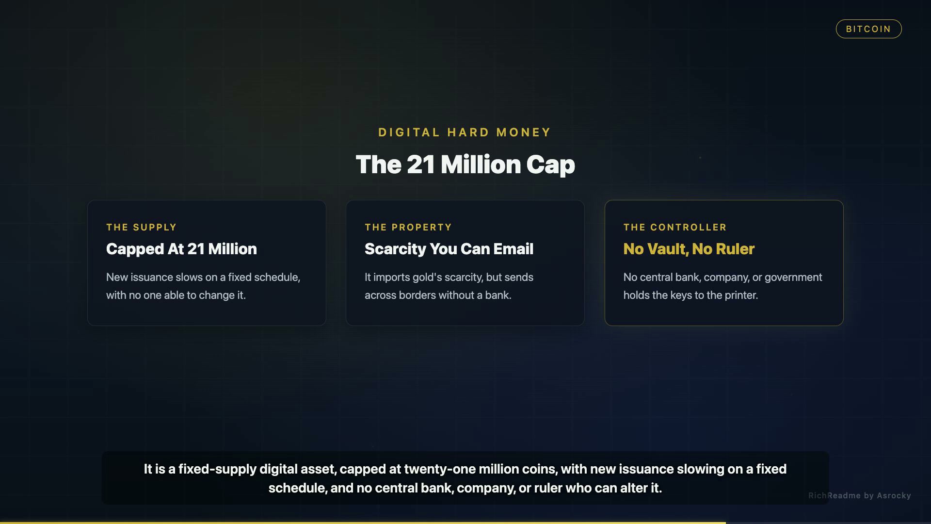 The 21 Million Cap