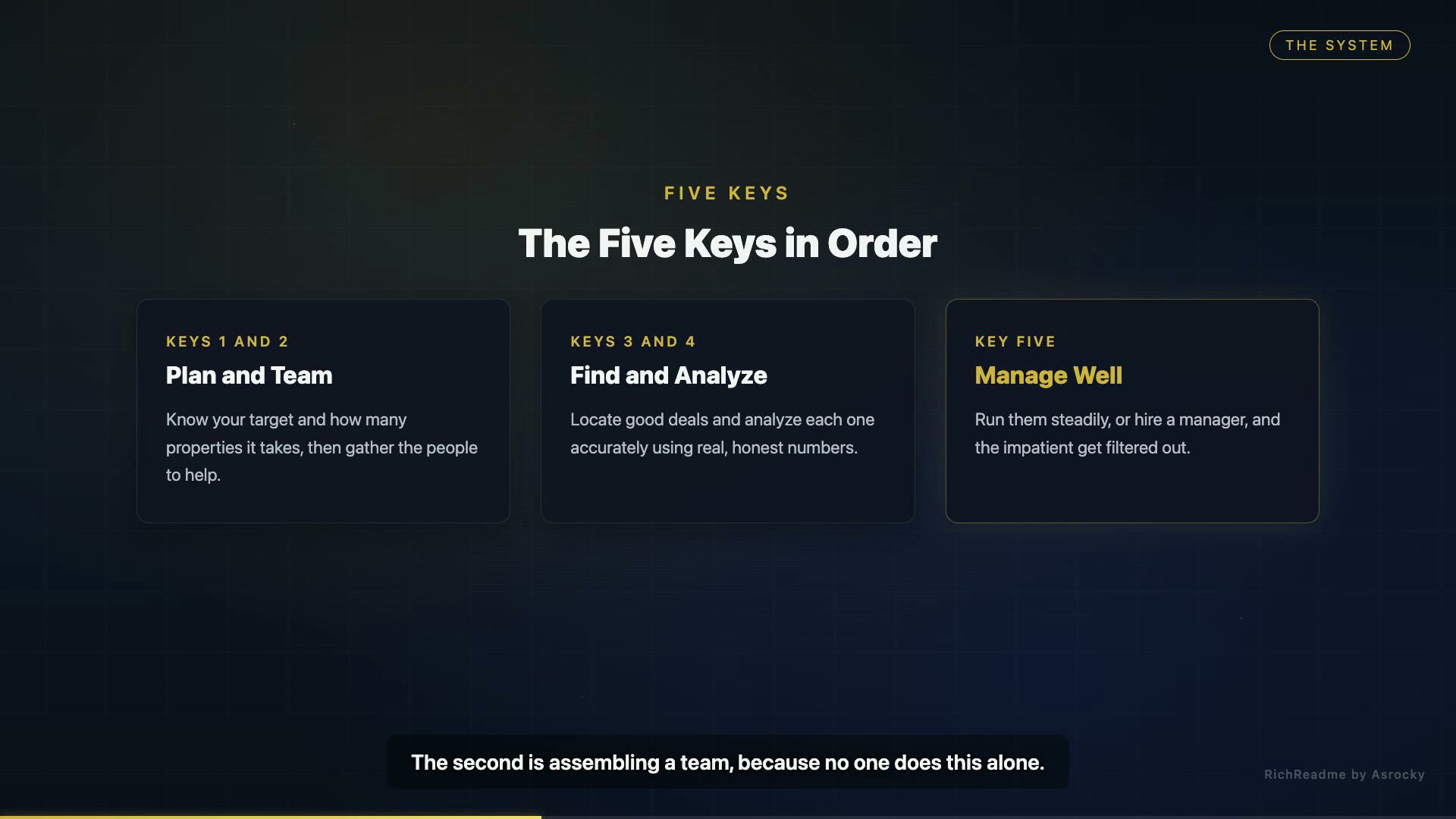 The Five Keys in Order