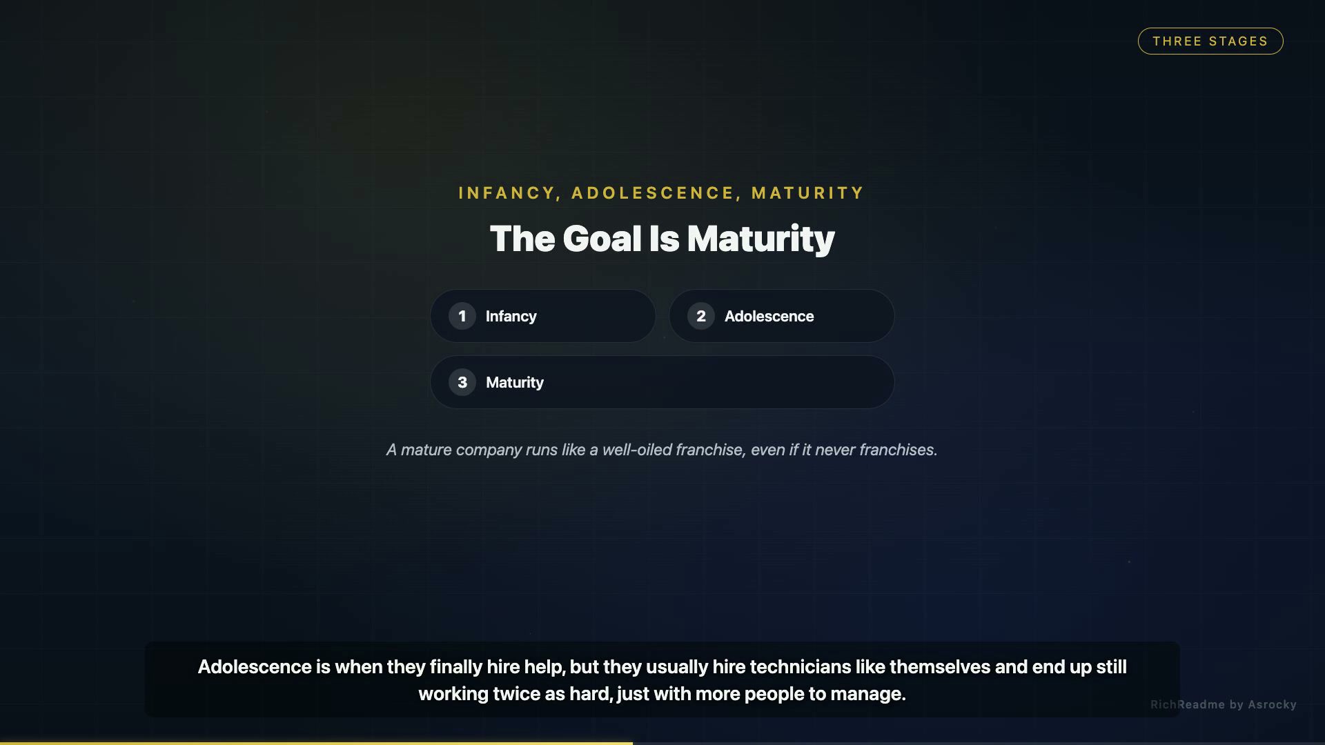 The Goal Is Maturity