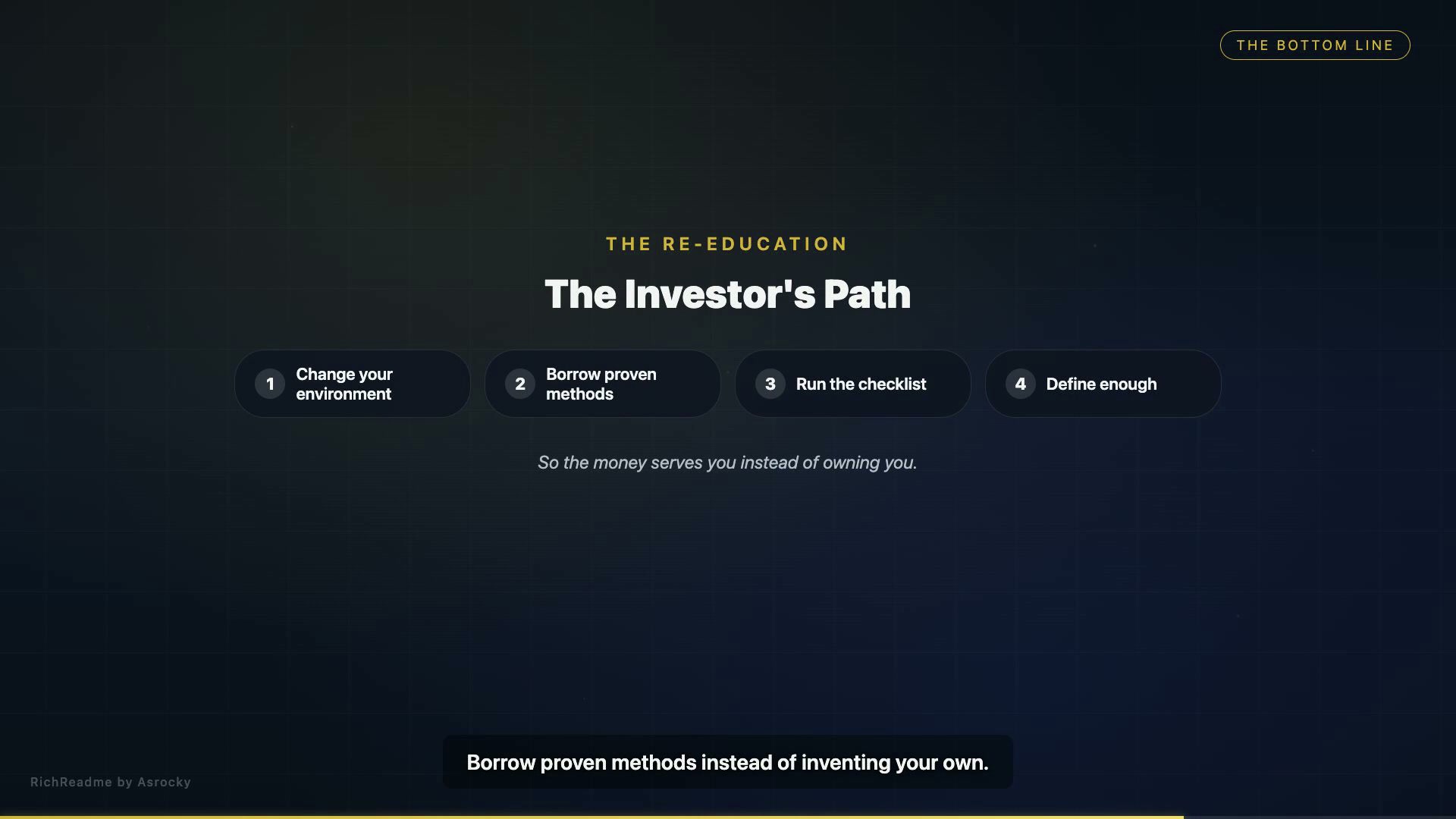 The Investor's Path