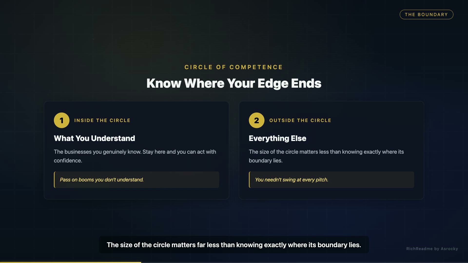Know Where Your Edge Ends