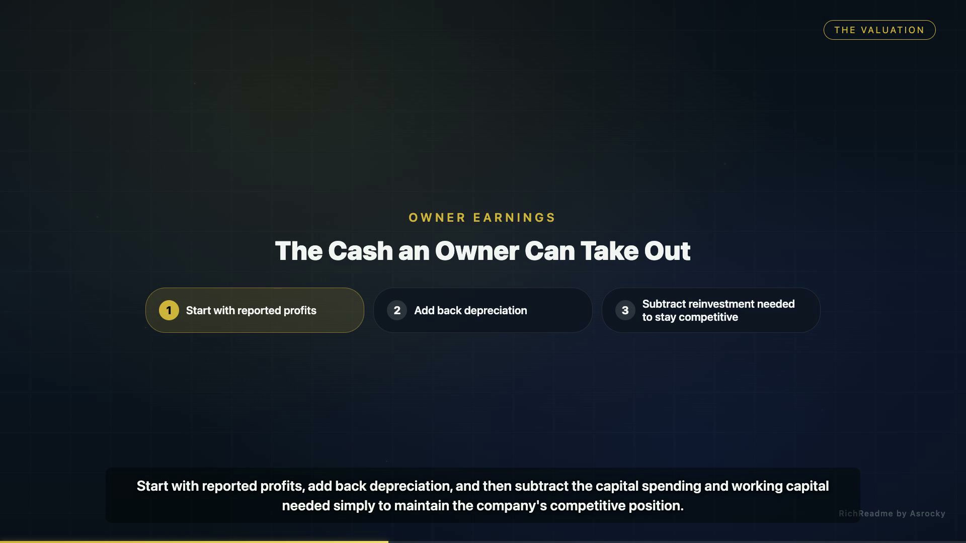 The Cash an Owner Can Take Out