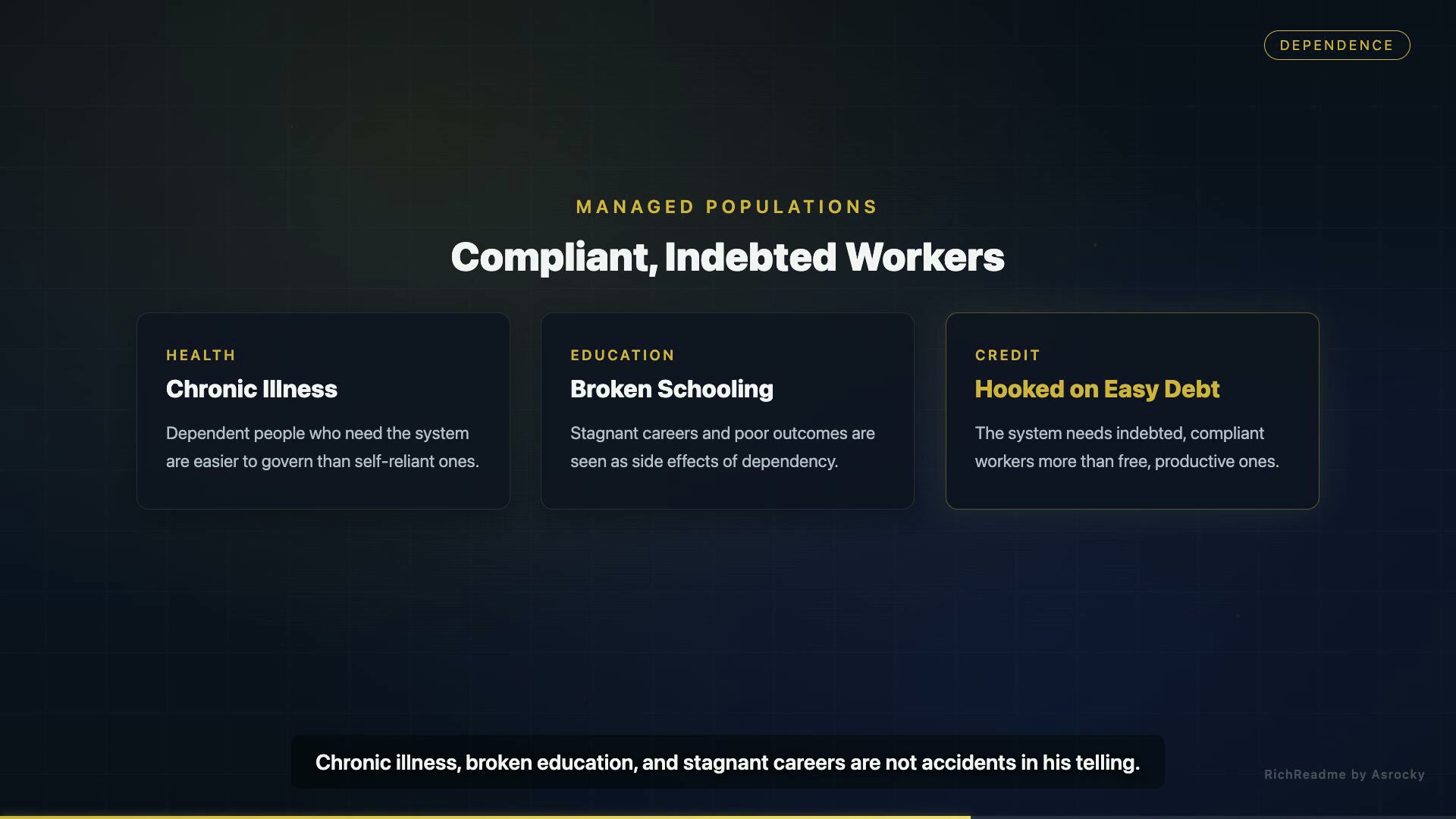 Compliant, Indebted Workers