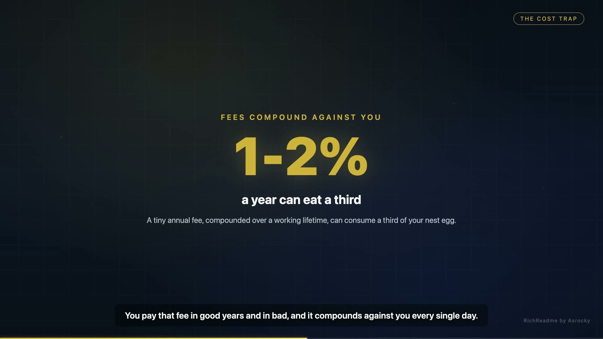 The Cost Trap