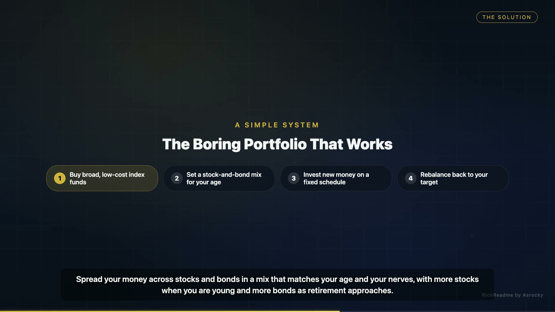 The Boring Portfolio That Works