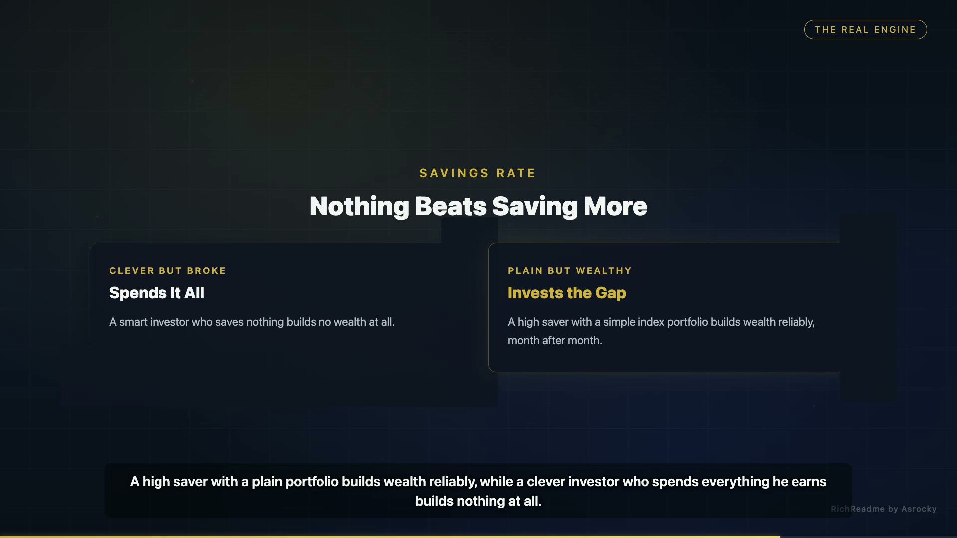 Nothing Beats Saving More