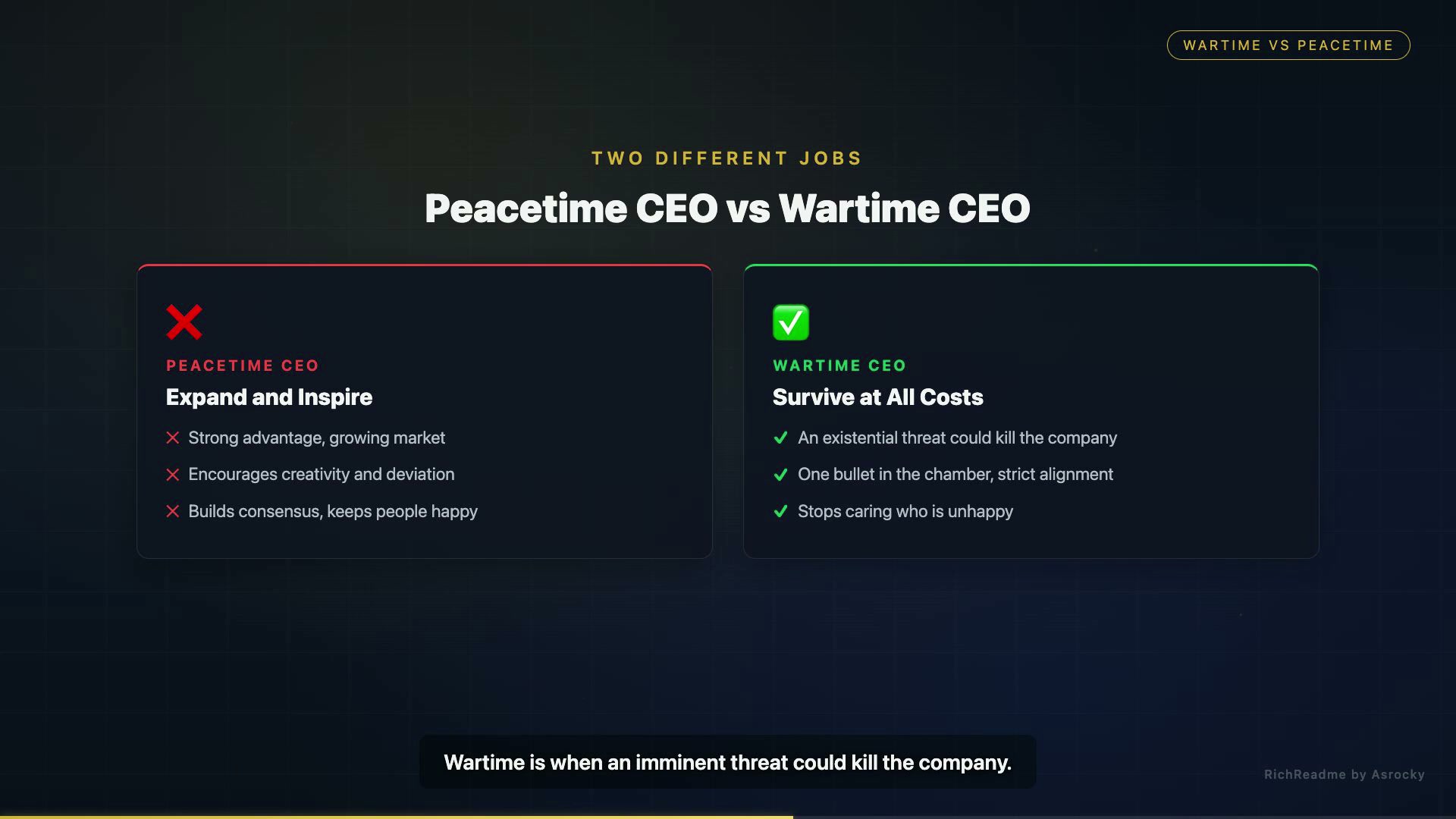 Peacetime CEO vs Wartime CEO