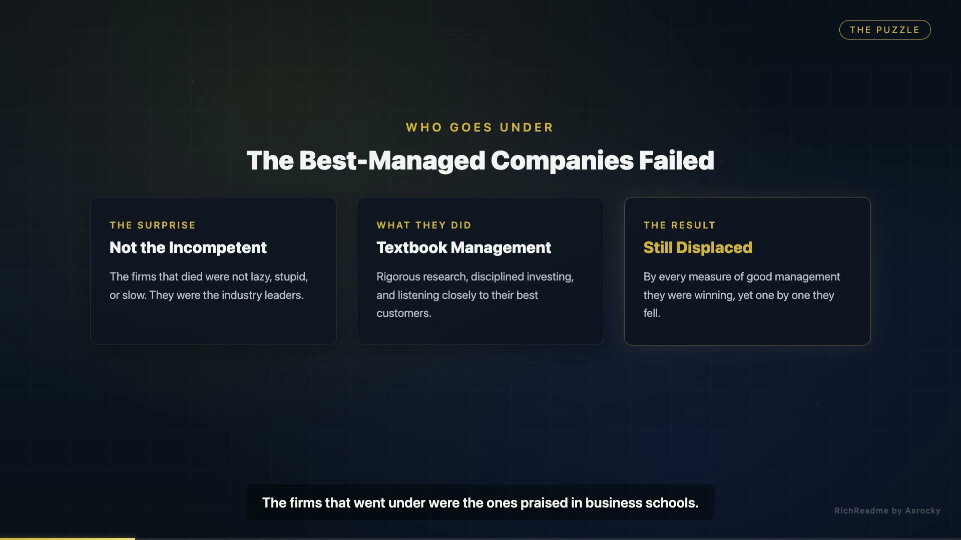 The Best-Managed Companies Failed