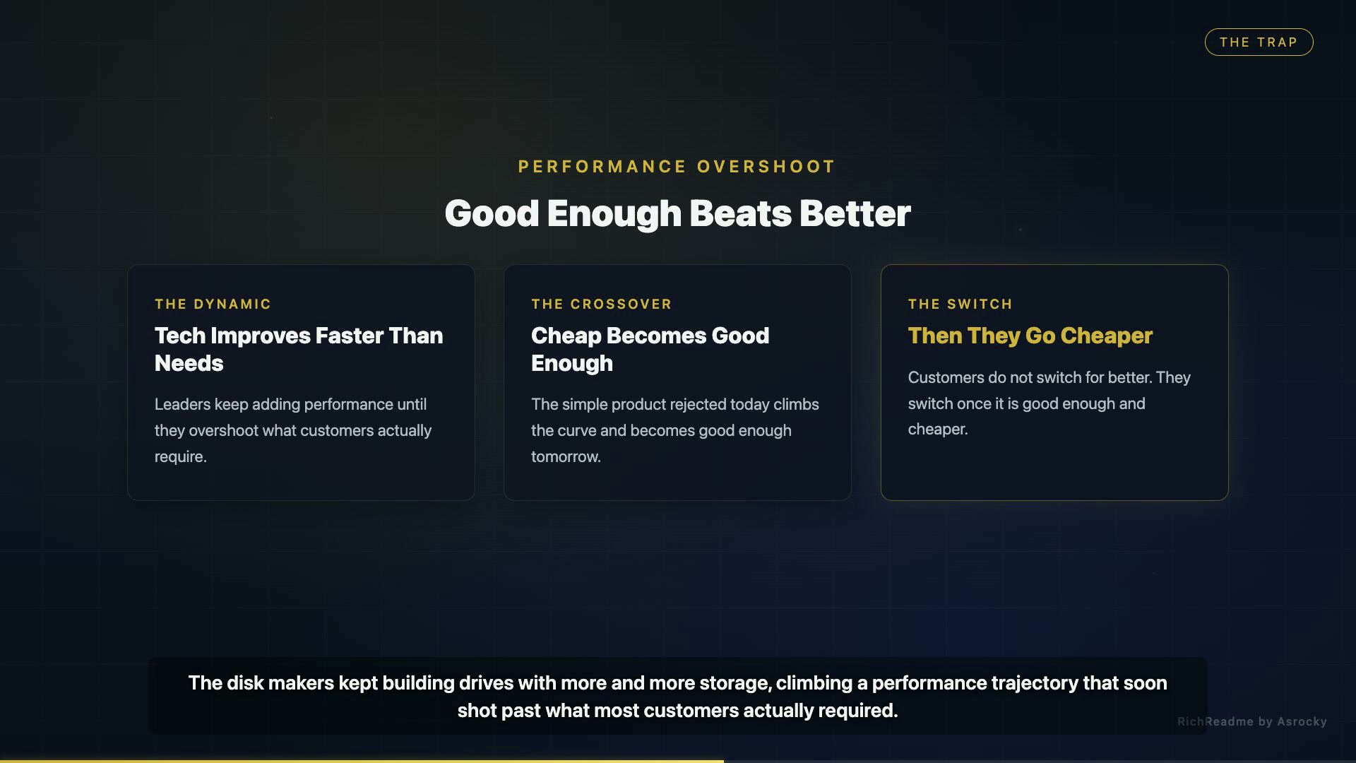 Good Enough Beats Better