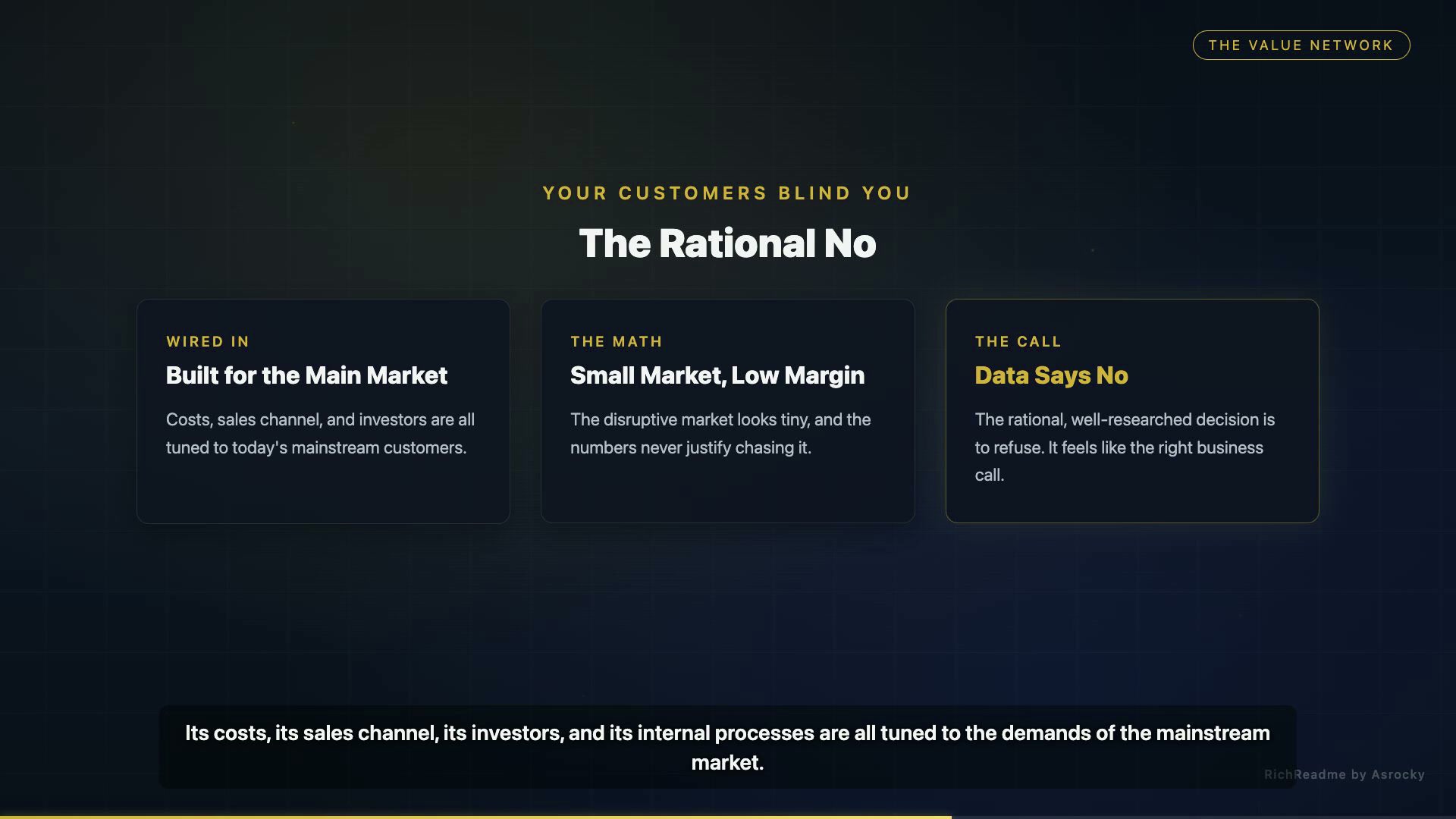 The Rational No