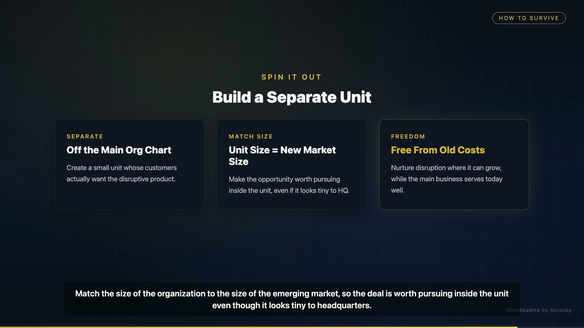 Build a Separate Unit
