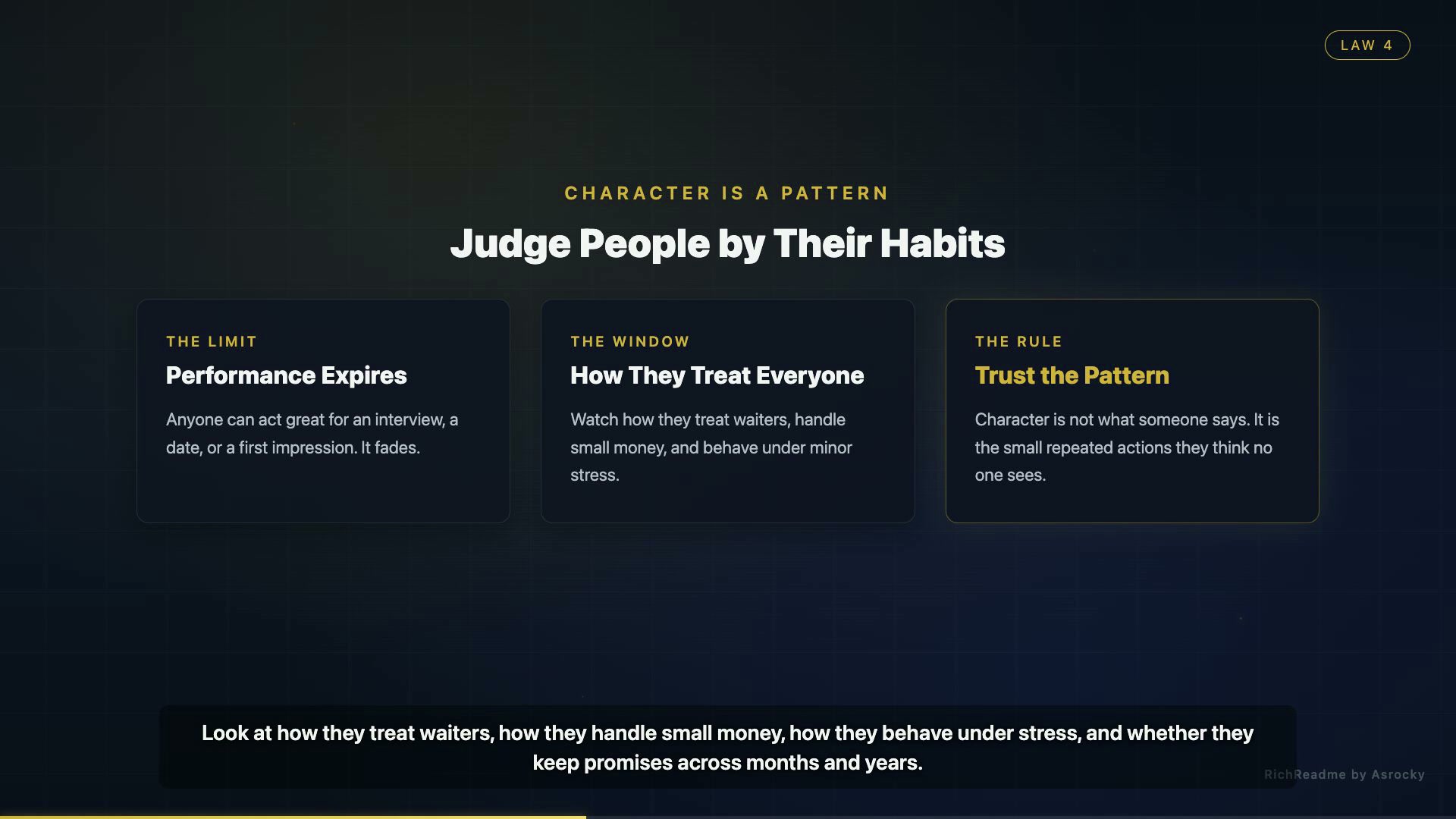Judge People by Their Habits