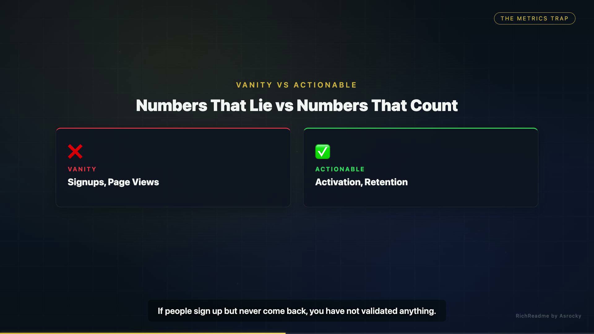 Numbers That Lie vs Numbers That Count