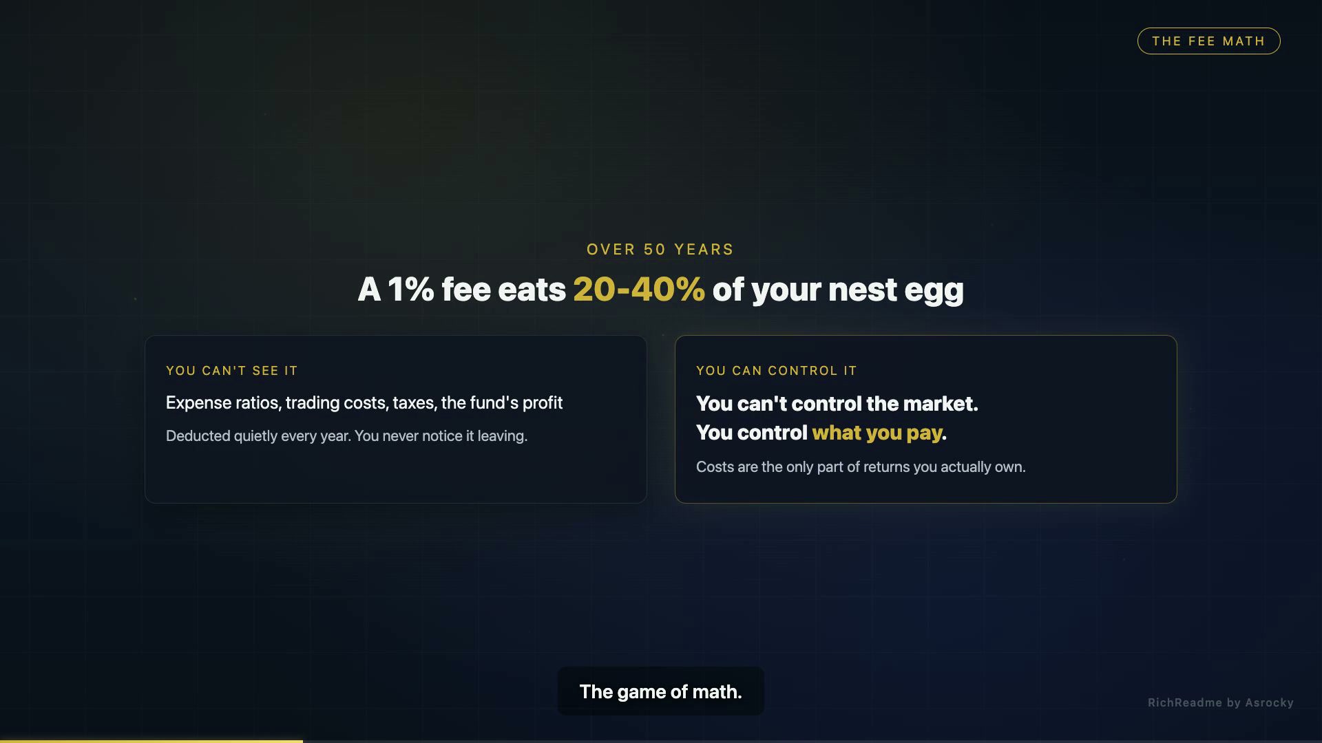 The Fee Math