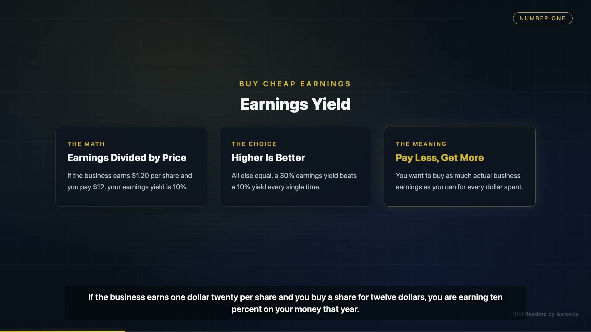 Earnings Yield