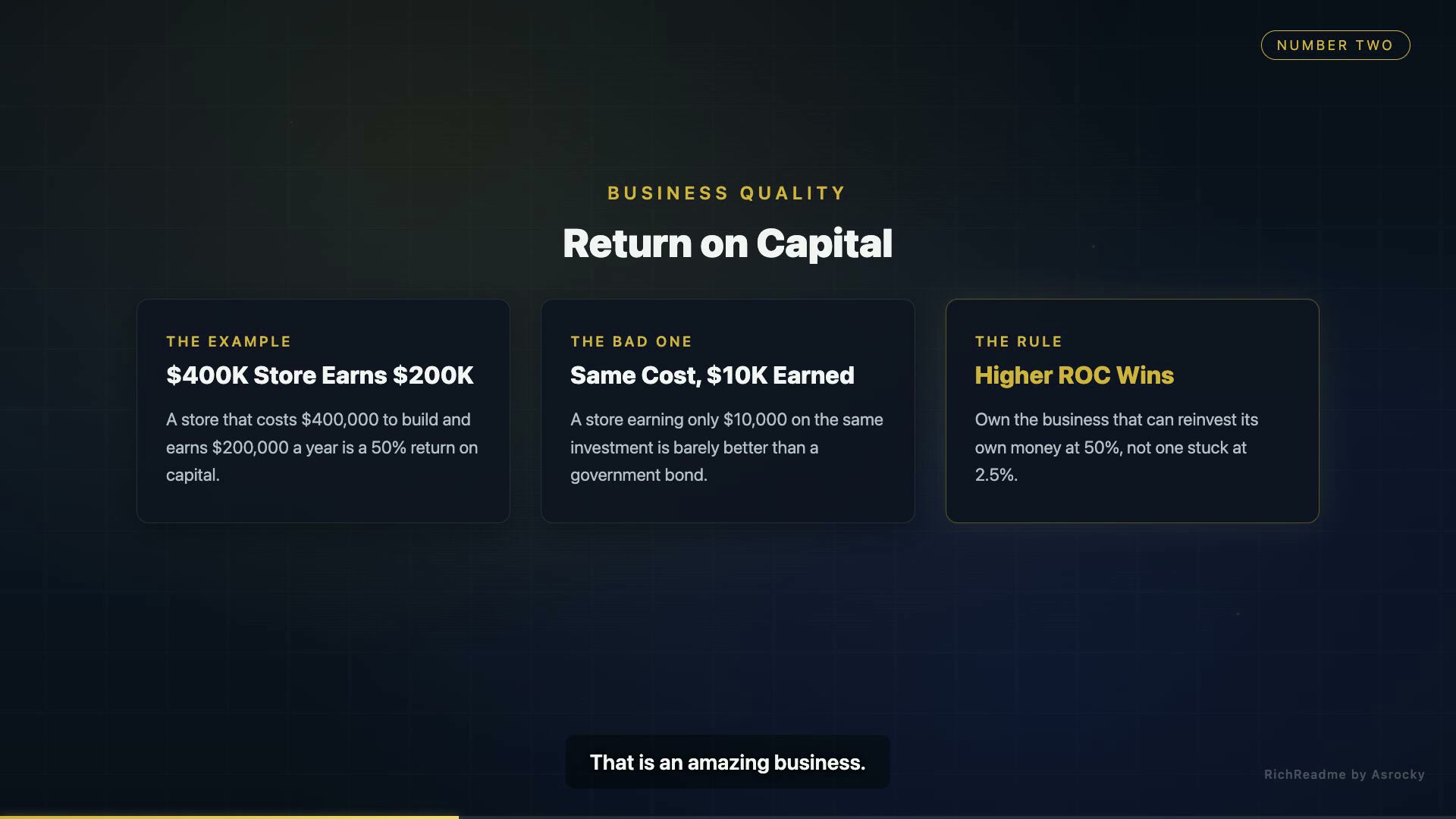 Return on Capital