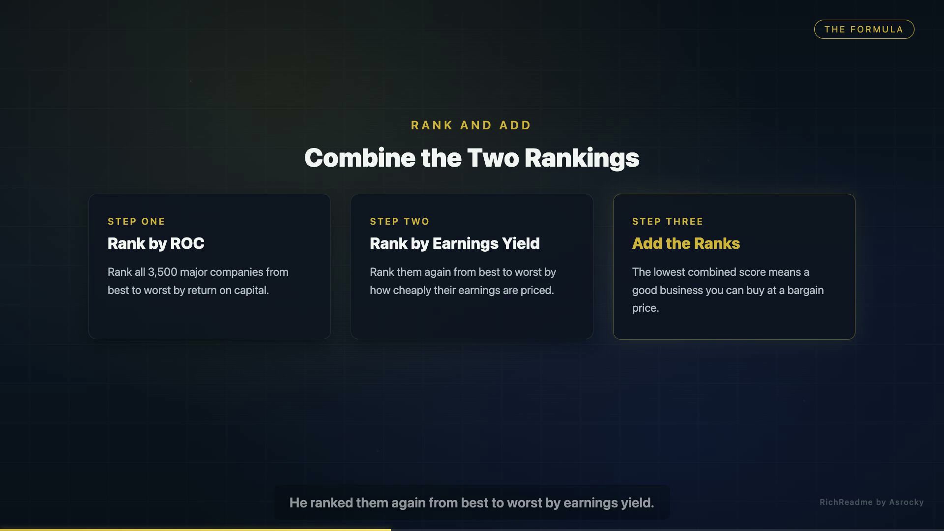 Combine the Two Rankings